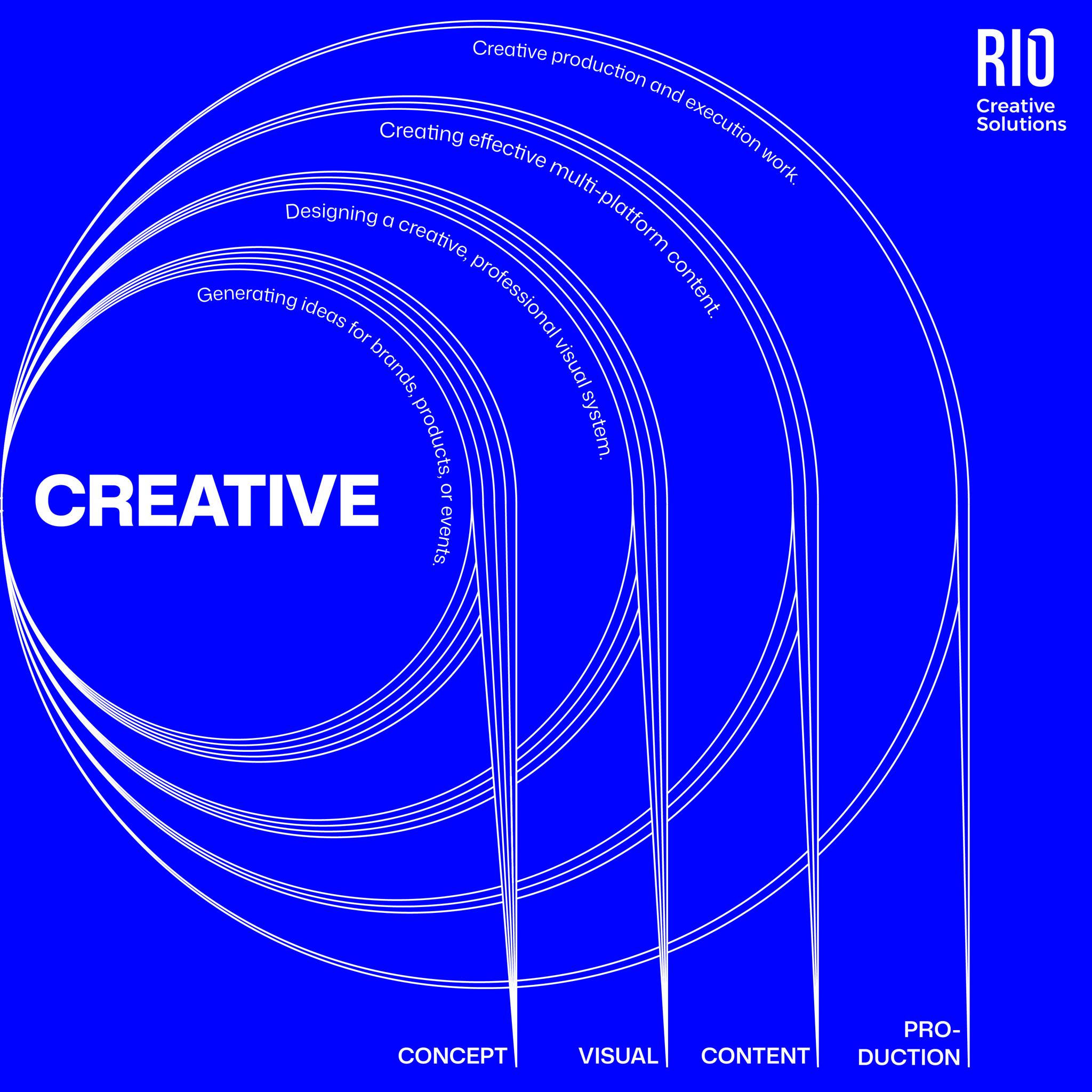 RIO Creative Solutions | Ho Chi Minh City