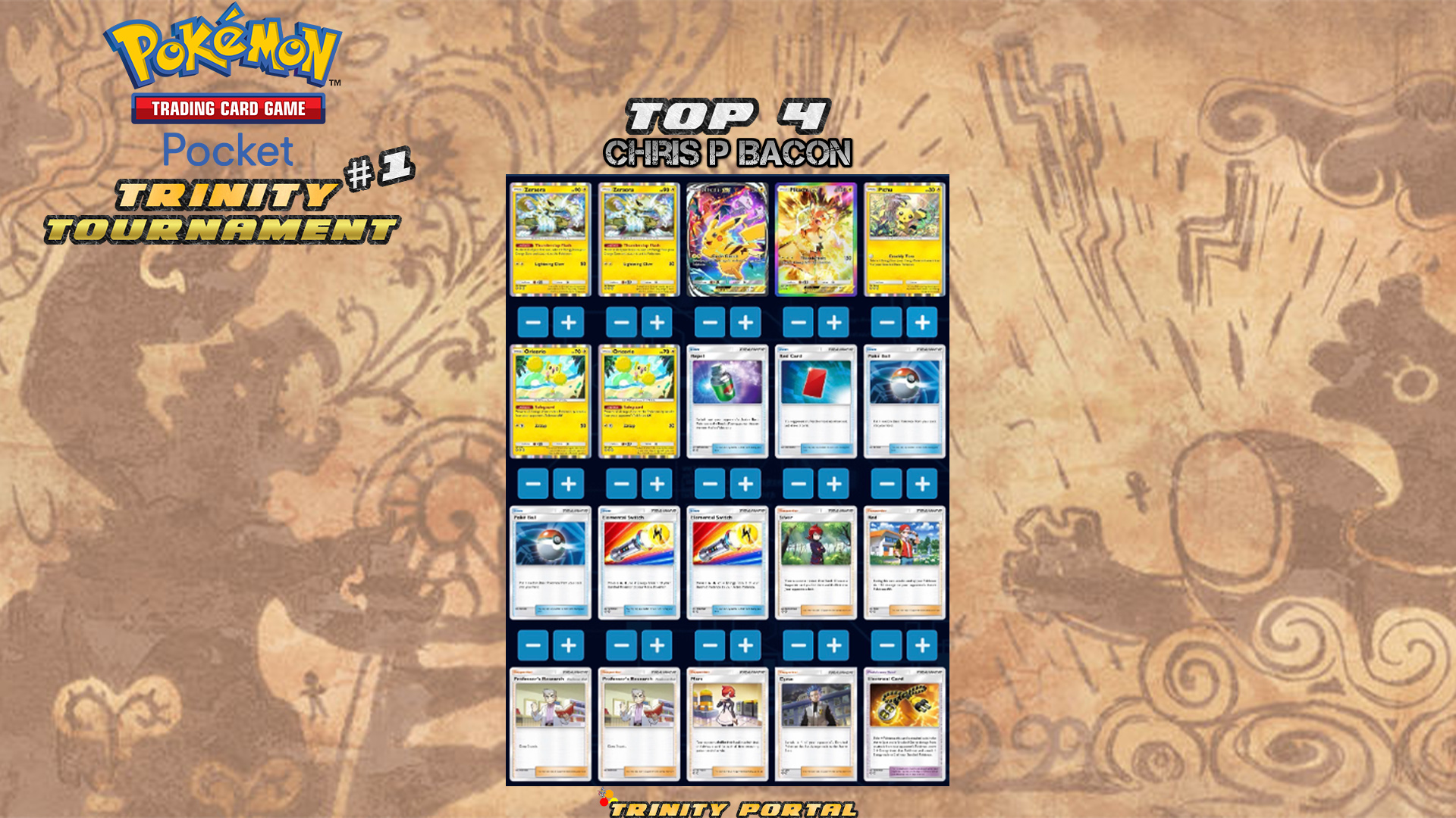 Trinity Portal - Trinity Tournament 1 Top 8 Player... | Facebook