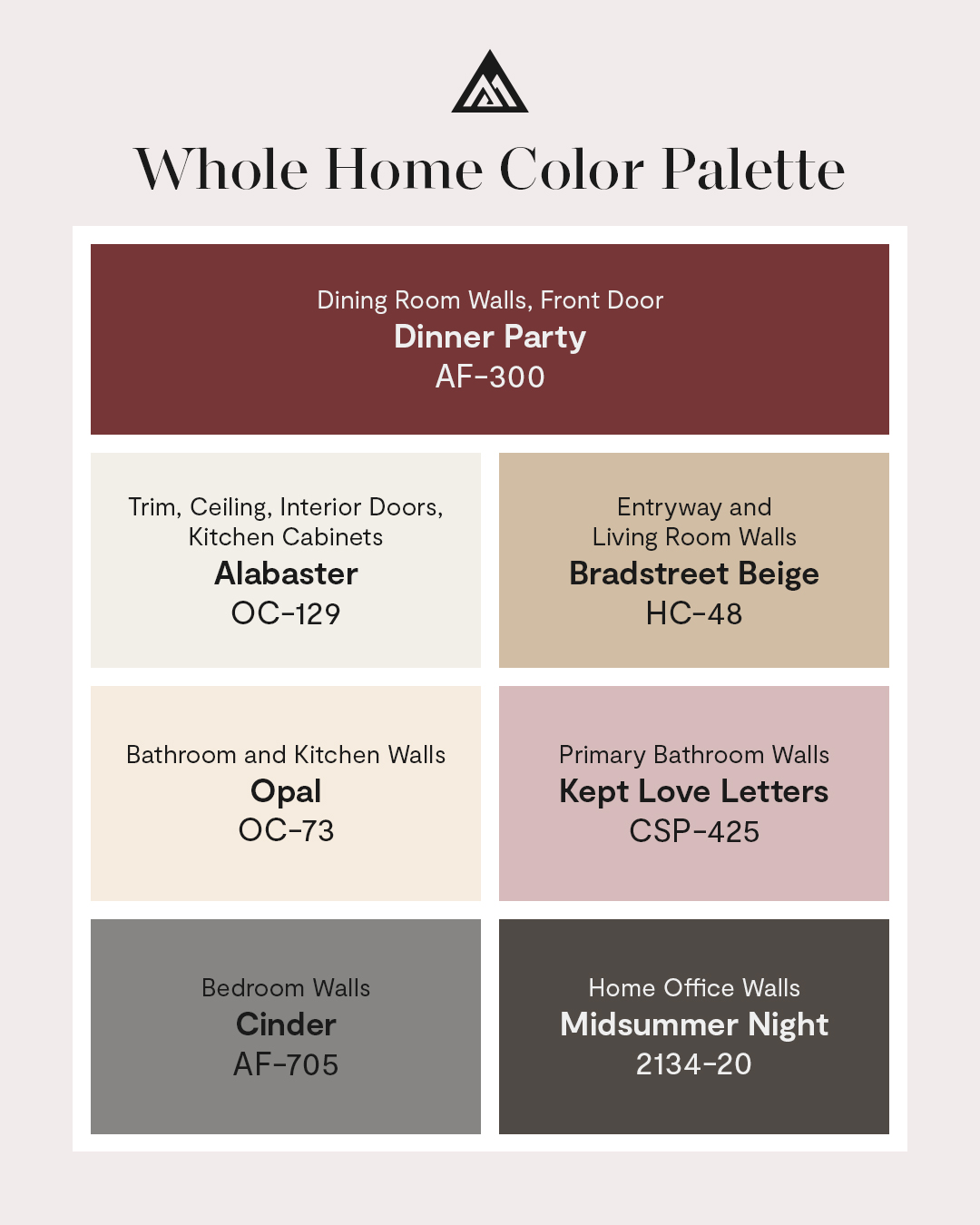 Waldo Interior Design and Painting