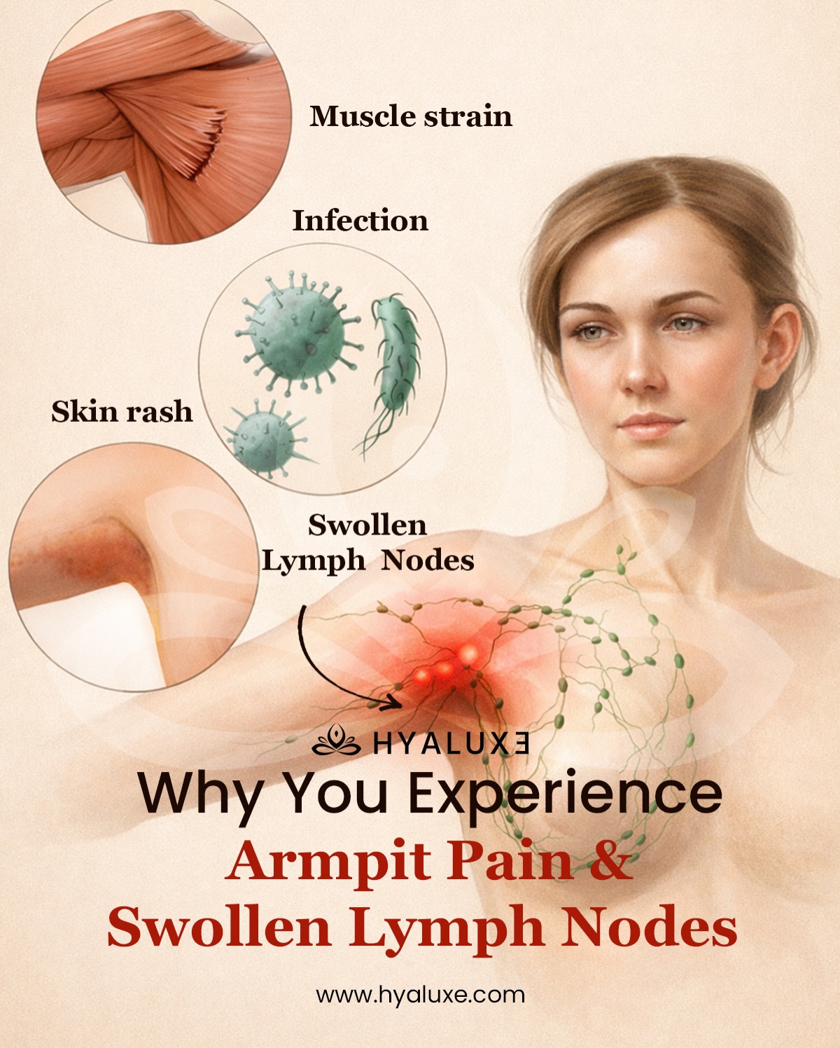 semaglutide swollen lymph nodes armpit Lump What to know about lumps