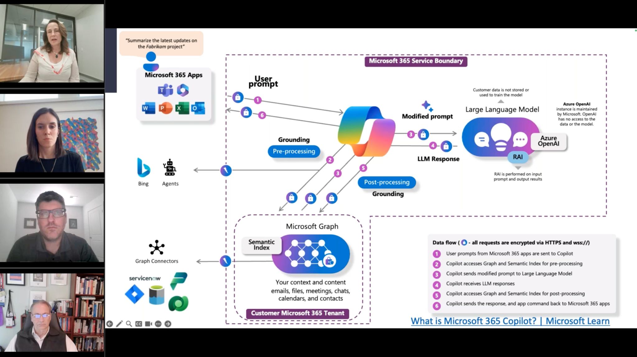 🚀 Missed our Microsoft 365 Copilot... - Lawtoolbox.com, Inc. | Facebook