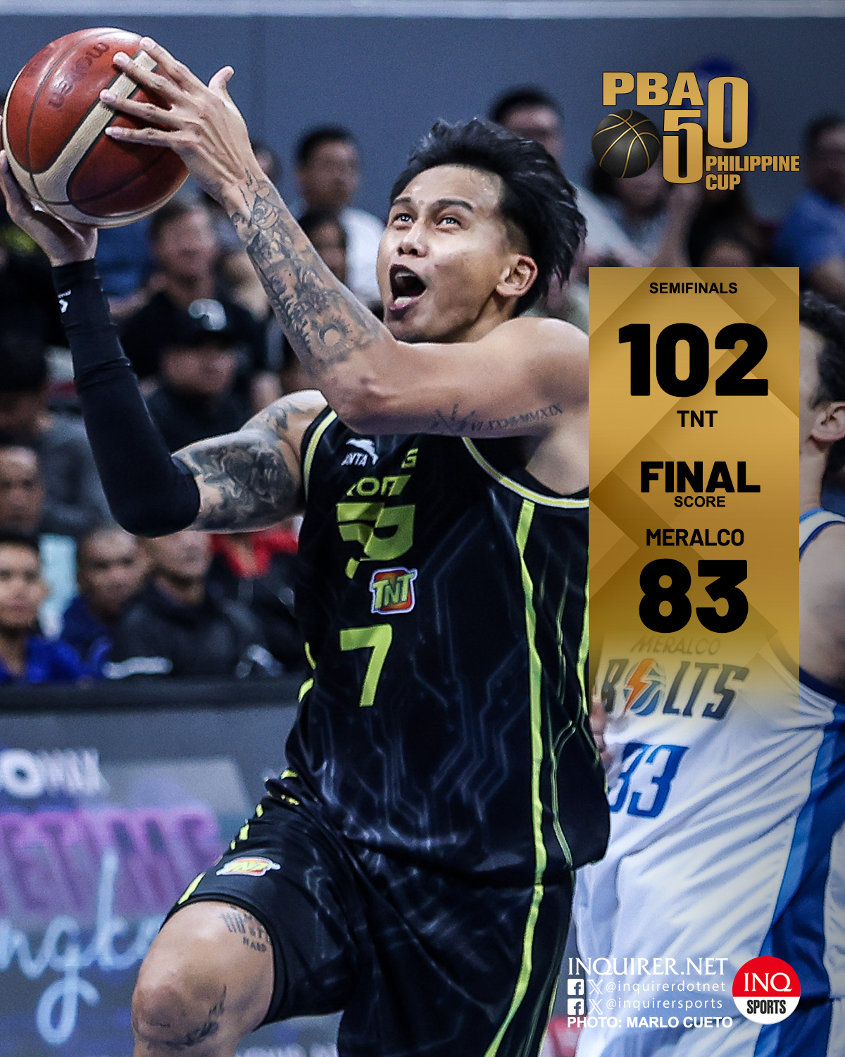Inquirer - MOVING CLOSER 📞 FINAL: TNT takes a 3-1 lead over Meralco ...