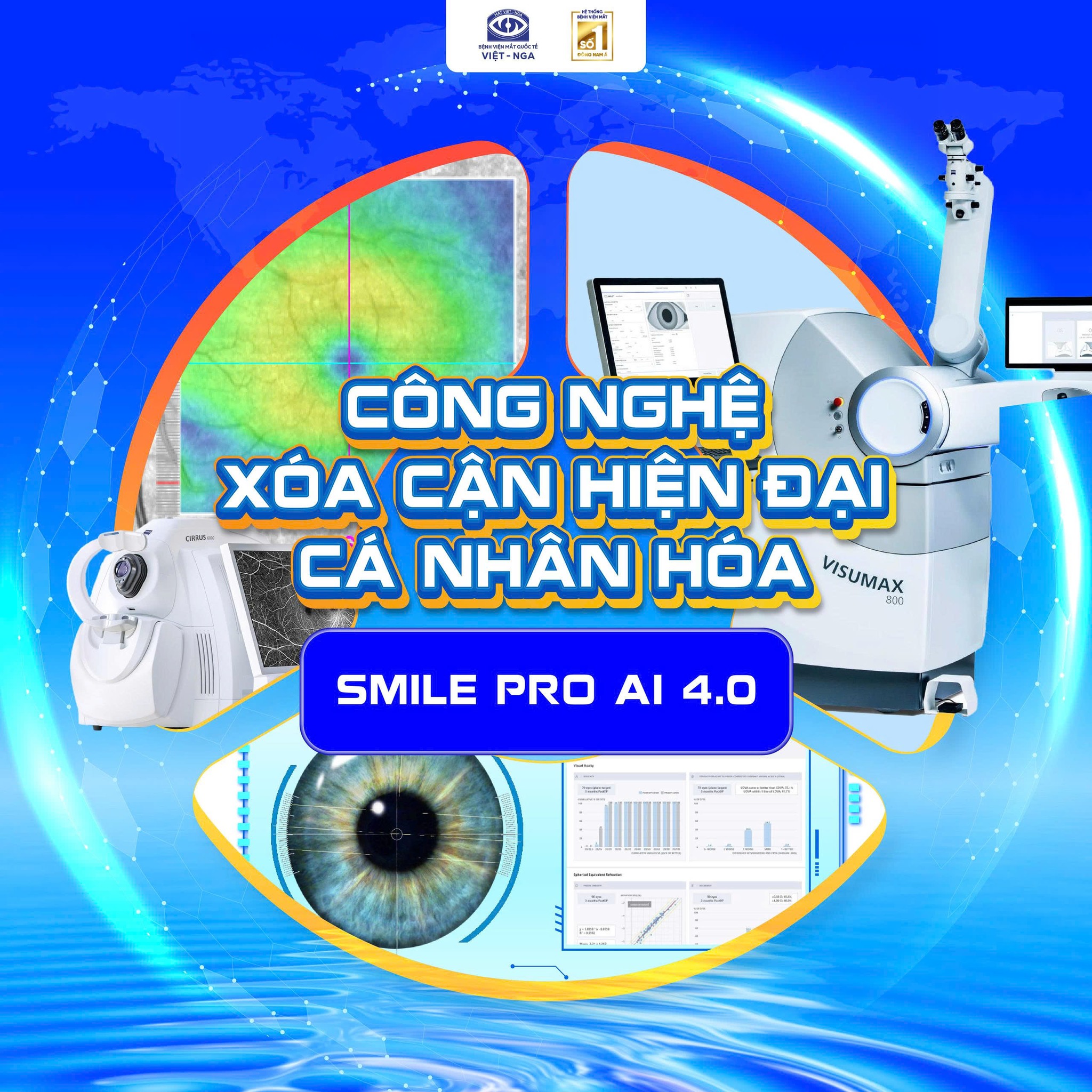 Bệnh Viện Mắt... - Bệnh Viện Mắt Quốc Tế Việt - Nga Hà Nội