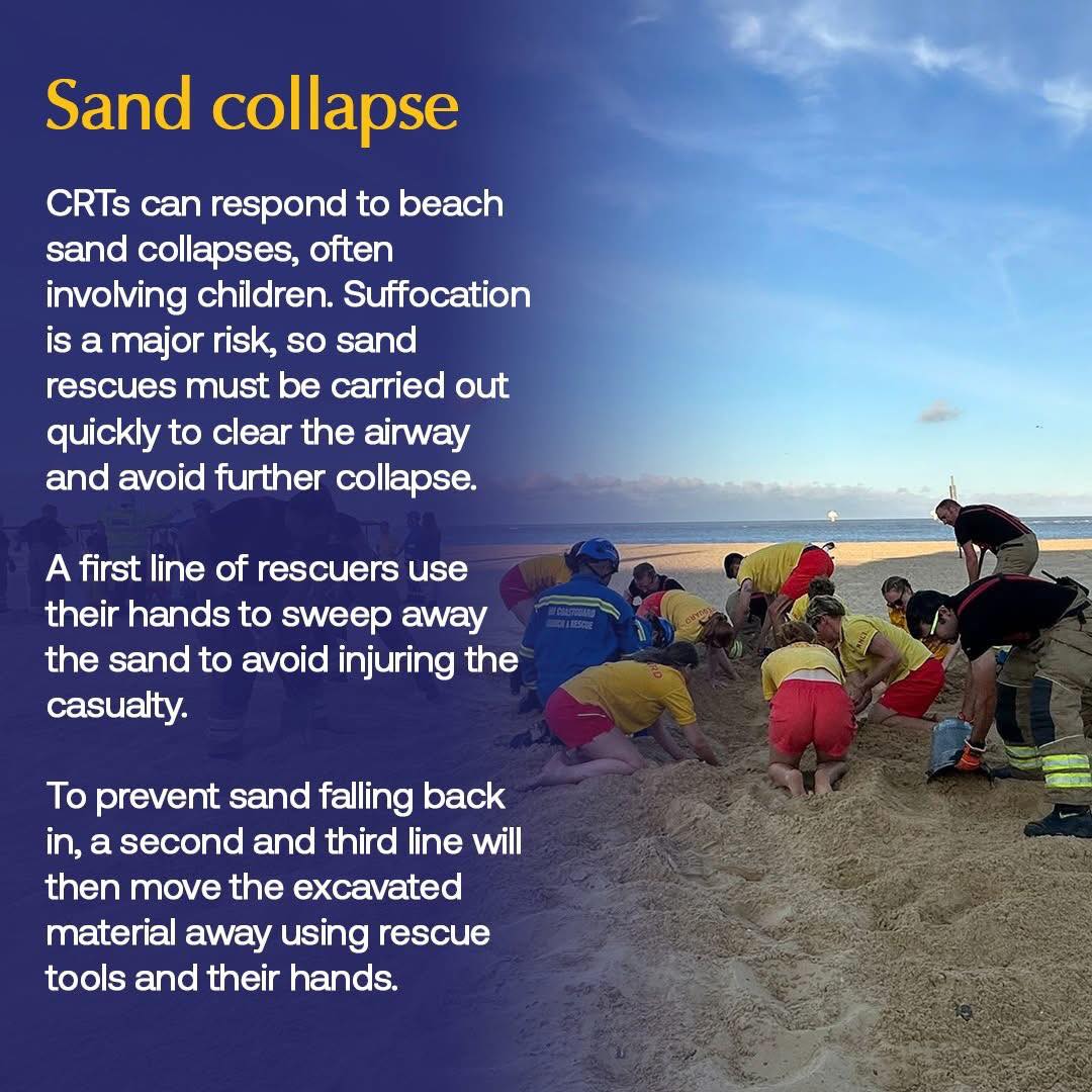 Hunstanton Coastguard... - Hunstanton Coastguard Rescue Team