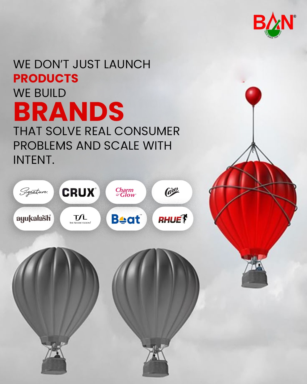 Ban Labs Pvt Ltd | Rajkot
