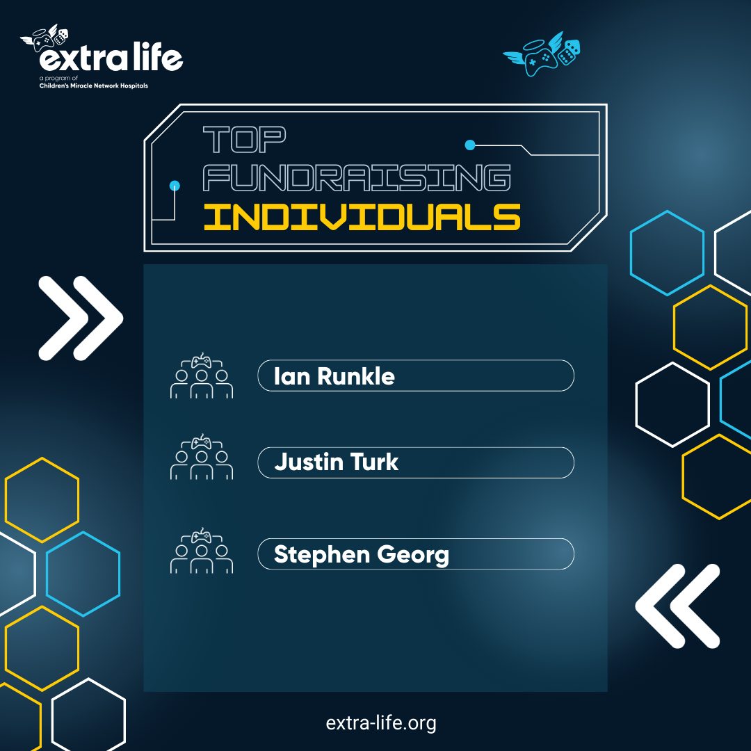 Extra Life - Register for Extra Life and you could win a custom Intel ...