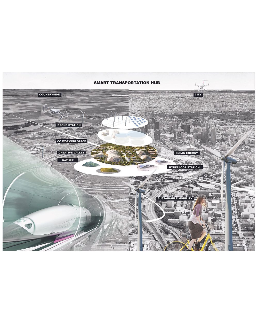 UNI - What if the future of cities lies in rediscovering... | Facebook