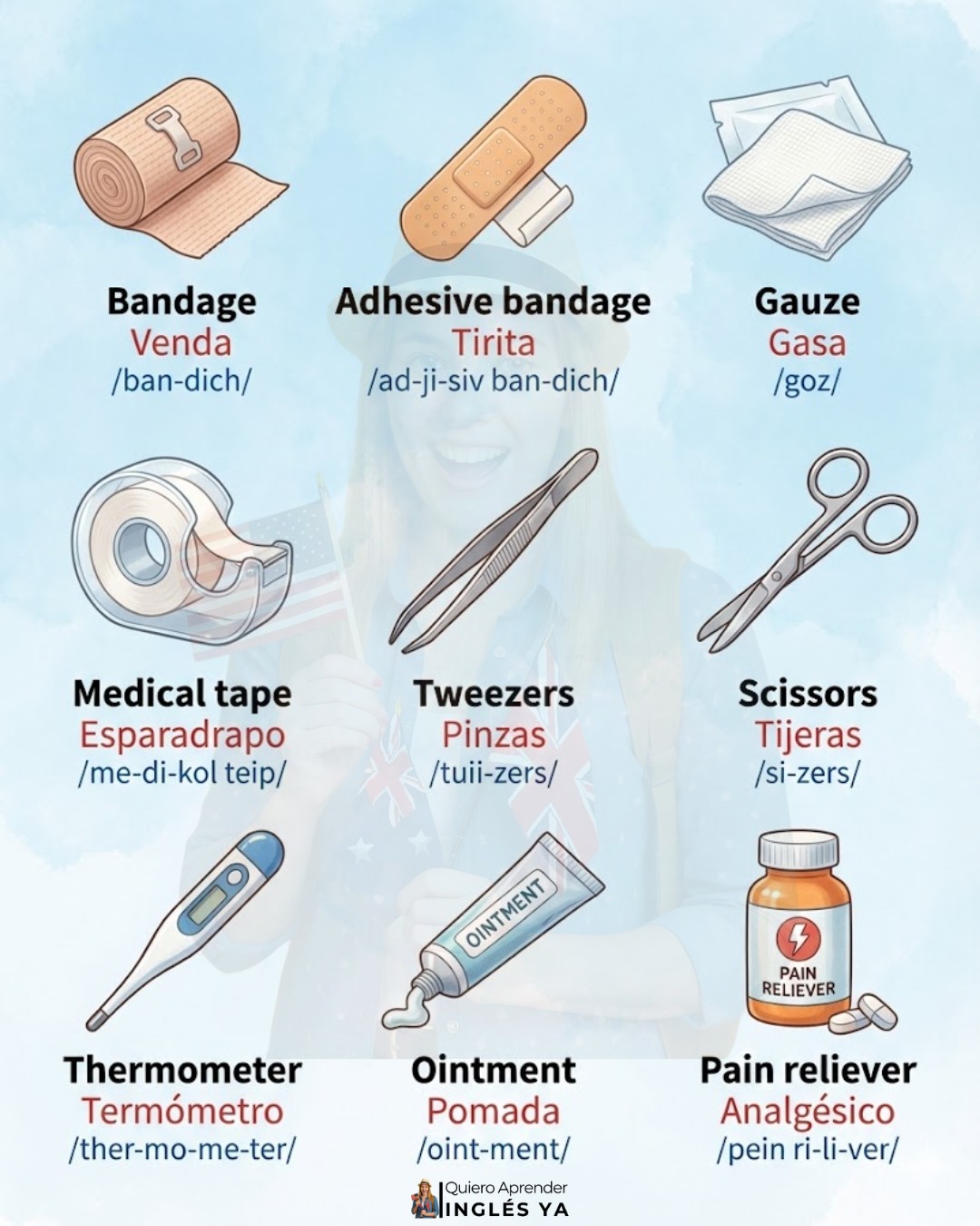 Quiero - 🩹 First aid vocabulary in real American English. Estas ...