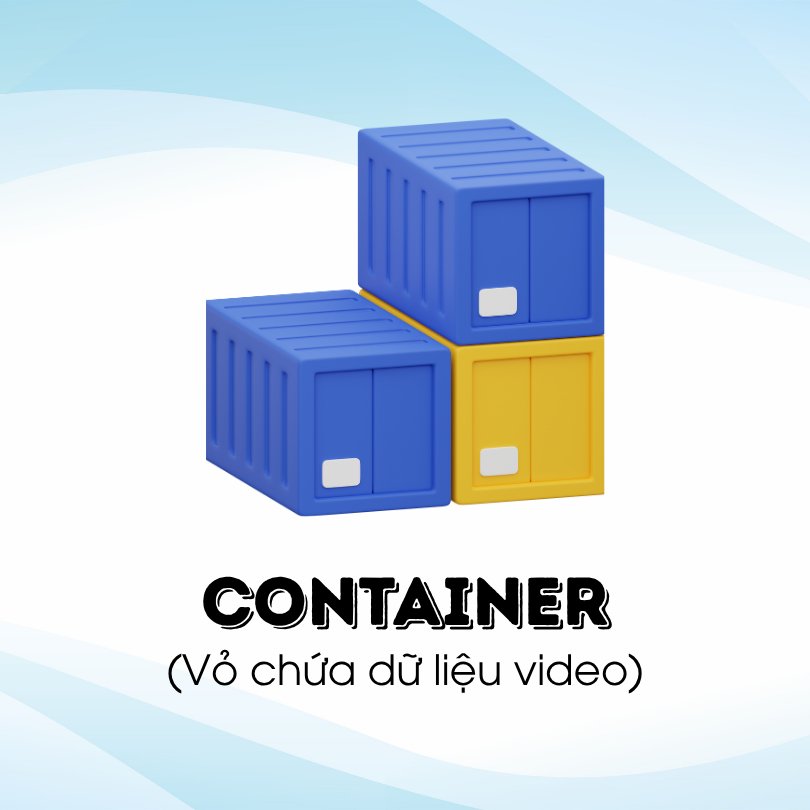 Brands - 1. Container (Vỏ chứa dữ liệu video) Container là “lớp vỏ” bao ...
