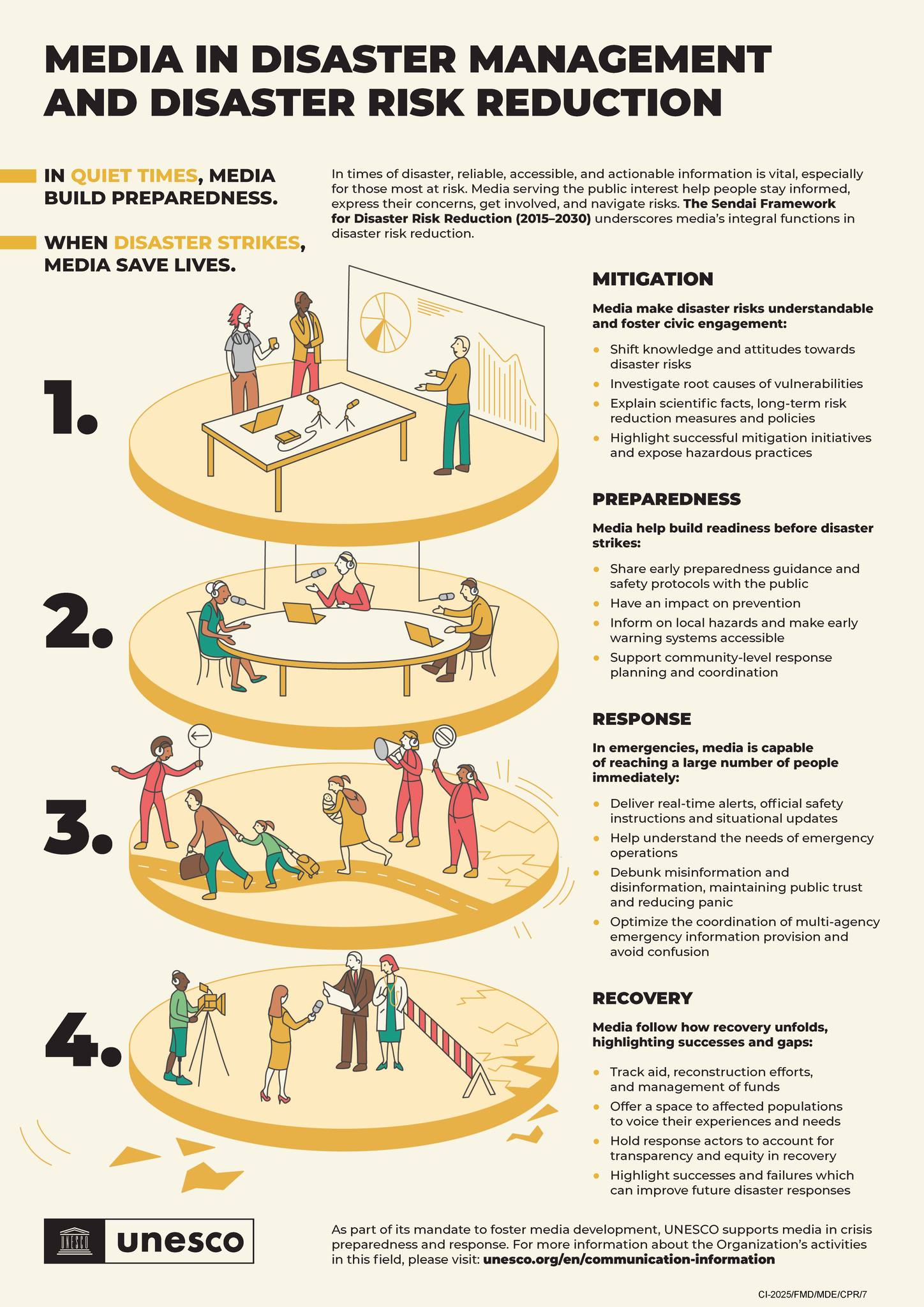UNDRR - 🗞️ In quiet times, media build preparedness. When disaster ...