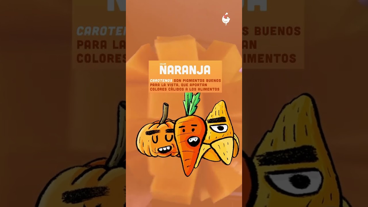 Estrategias - Los colores de los alimentos y sus nutrientes 🍌🍊🫐🍎 los ...