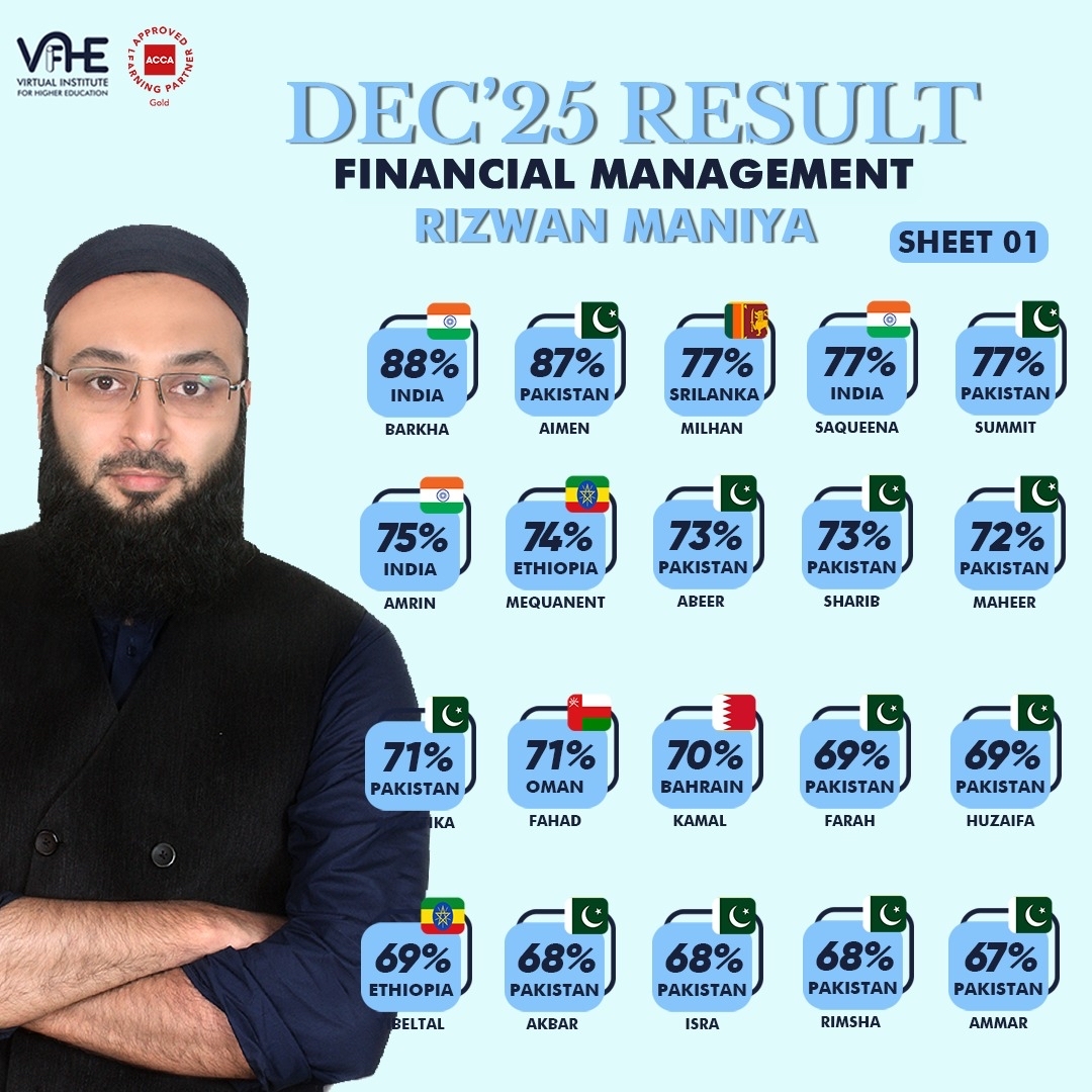 Rizwan - 🎉 ACCA FM – December 2025 Results 🎉 Alhamdulillah! Proud of my ...