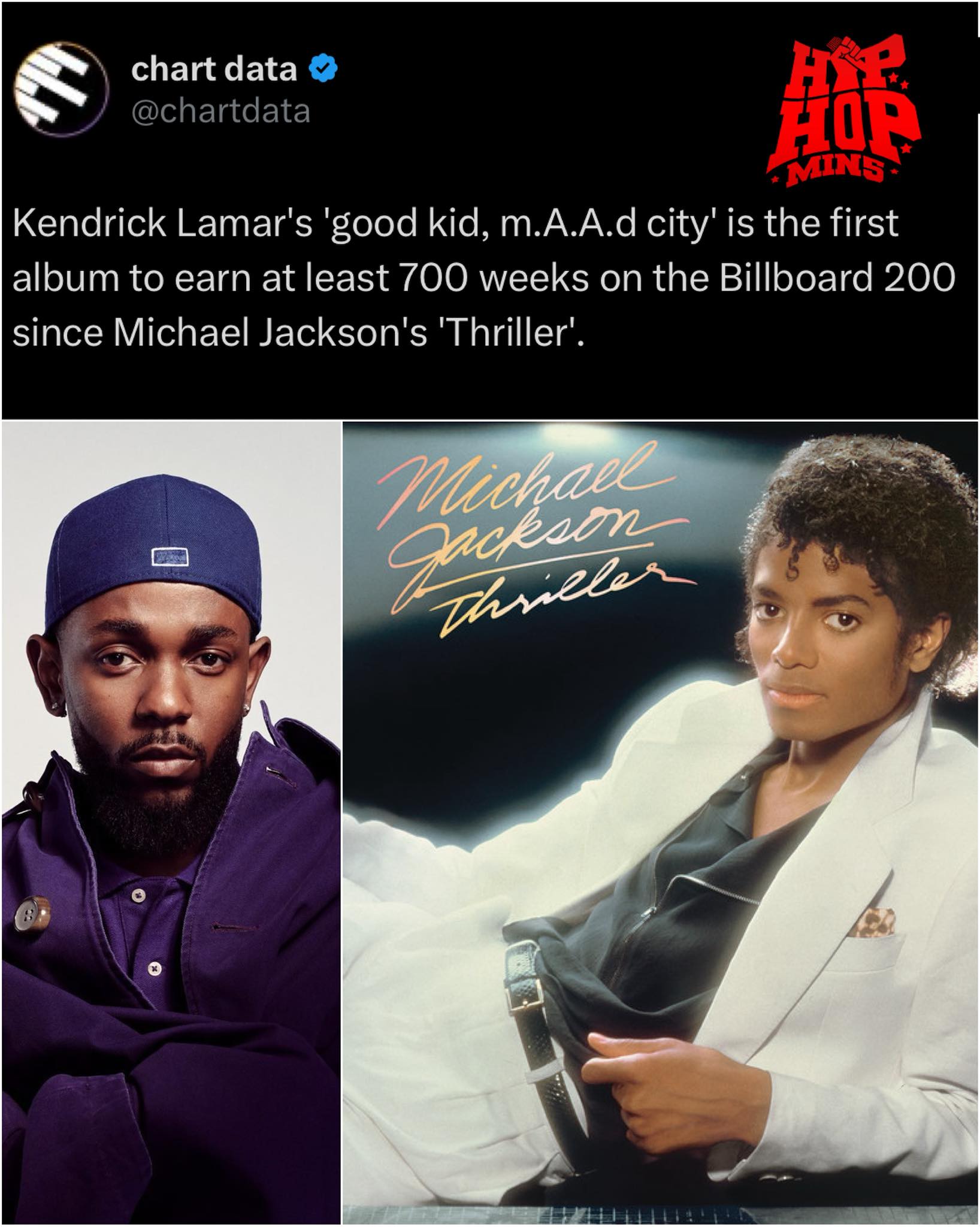 洋楽 Kendrick Jackson - Stay Alive 洋楽 Kendrick Jackson - Stay Alive Kendrick Jackson - Stay Alive