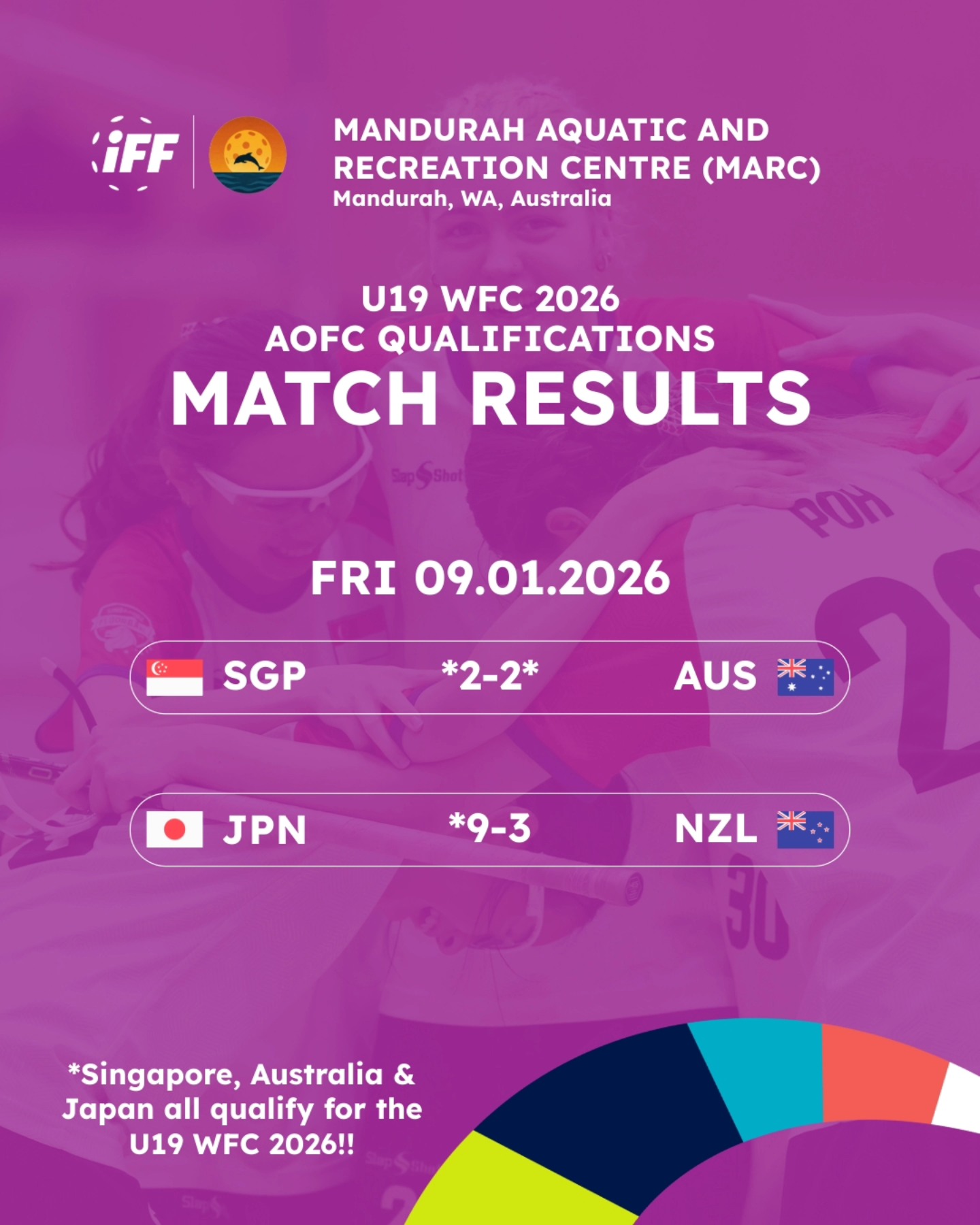 International Floorball Federation (IFF) - The Asia Oceania Floorball ...