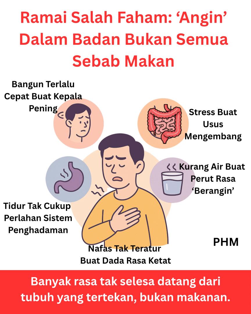 Public - Orang Malaysia suka kaitkan semua benda dengan angin. Sakit ...