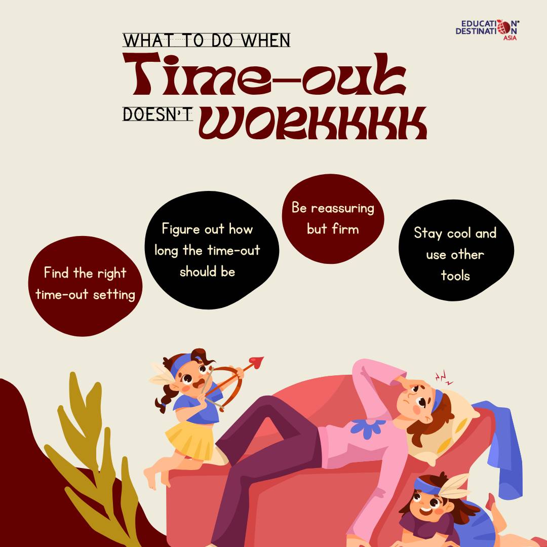 Education - 🕰️ Parents, struggling with timeouts that don't seem to ...