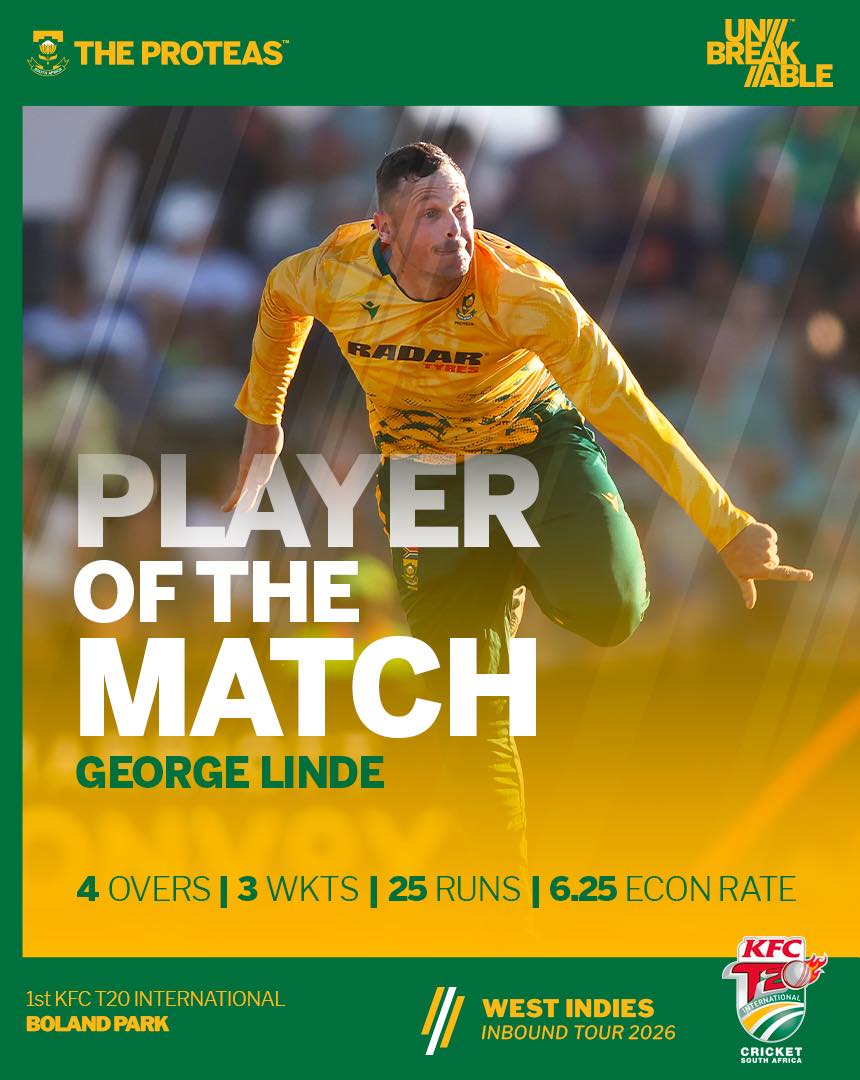 Cricket - A performance that set the tone! 🎯 Gorgeous George returns ...