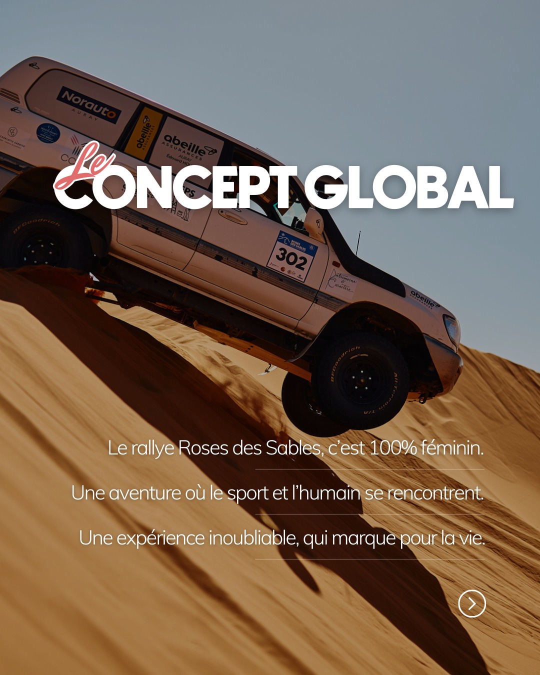 Rallye Roses des Sables | Lons