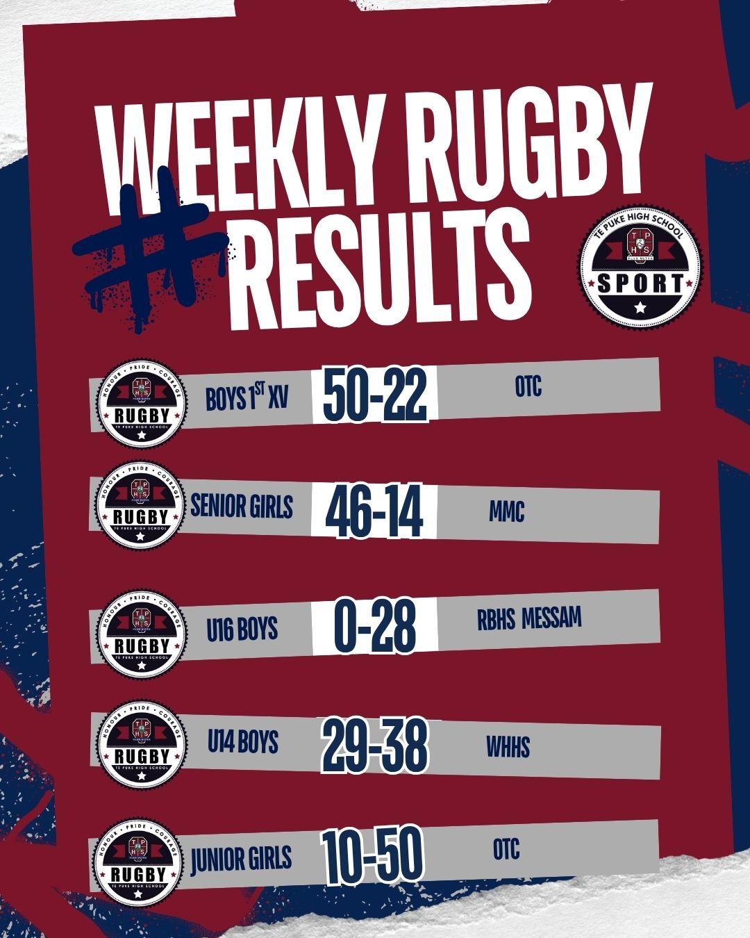 Sports at Te Puke High School