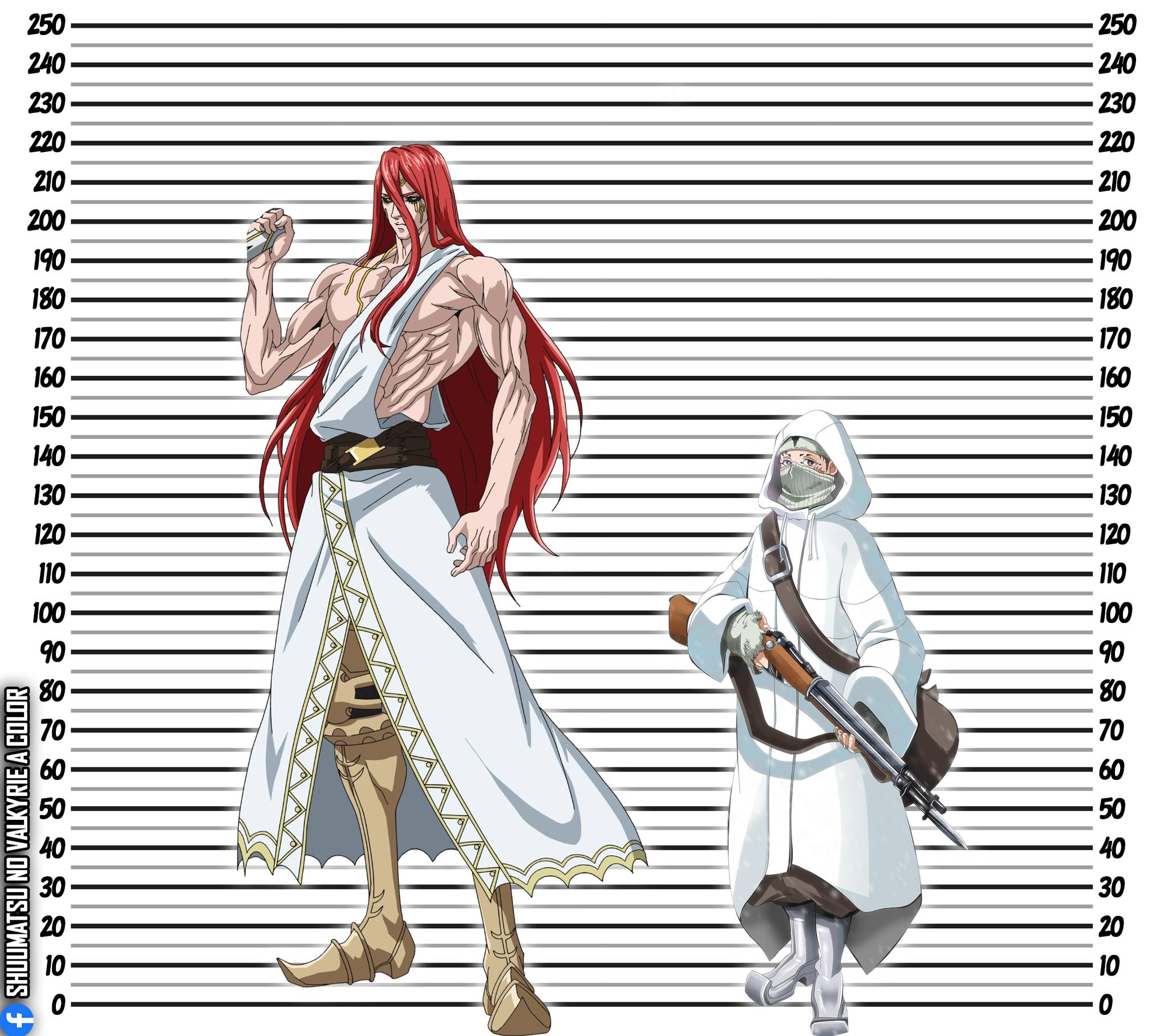 ‼️EL PELEADOR MÁS ALTO Y... - Shuumatsu No Valkyrie a color | Facebook