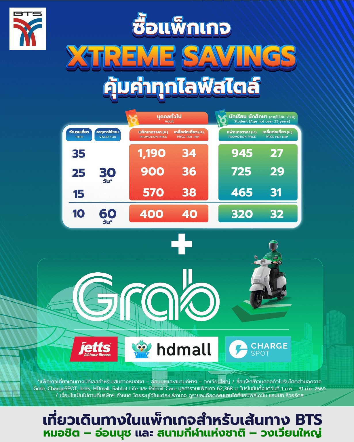 Rabbit Rewards - จำหน่ายแล้ววันนี้ แพ็กเกจ Xtreme Savings... | Facebook