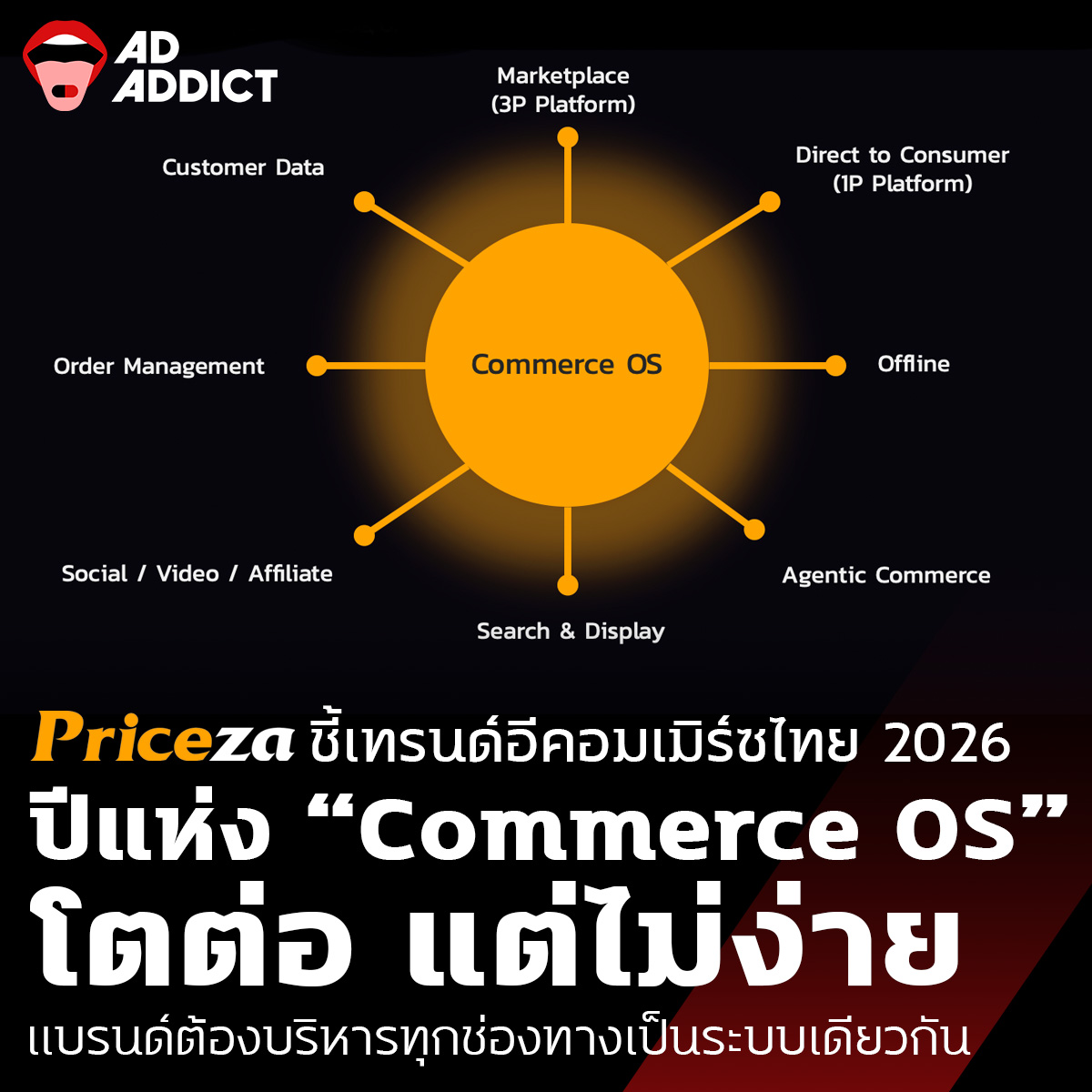 AD ADDICT - AD ADDICT added a new photo.