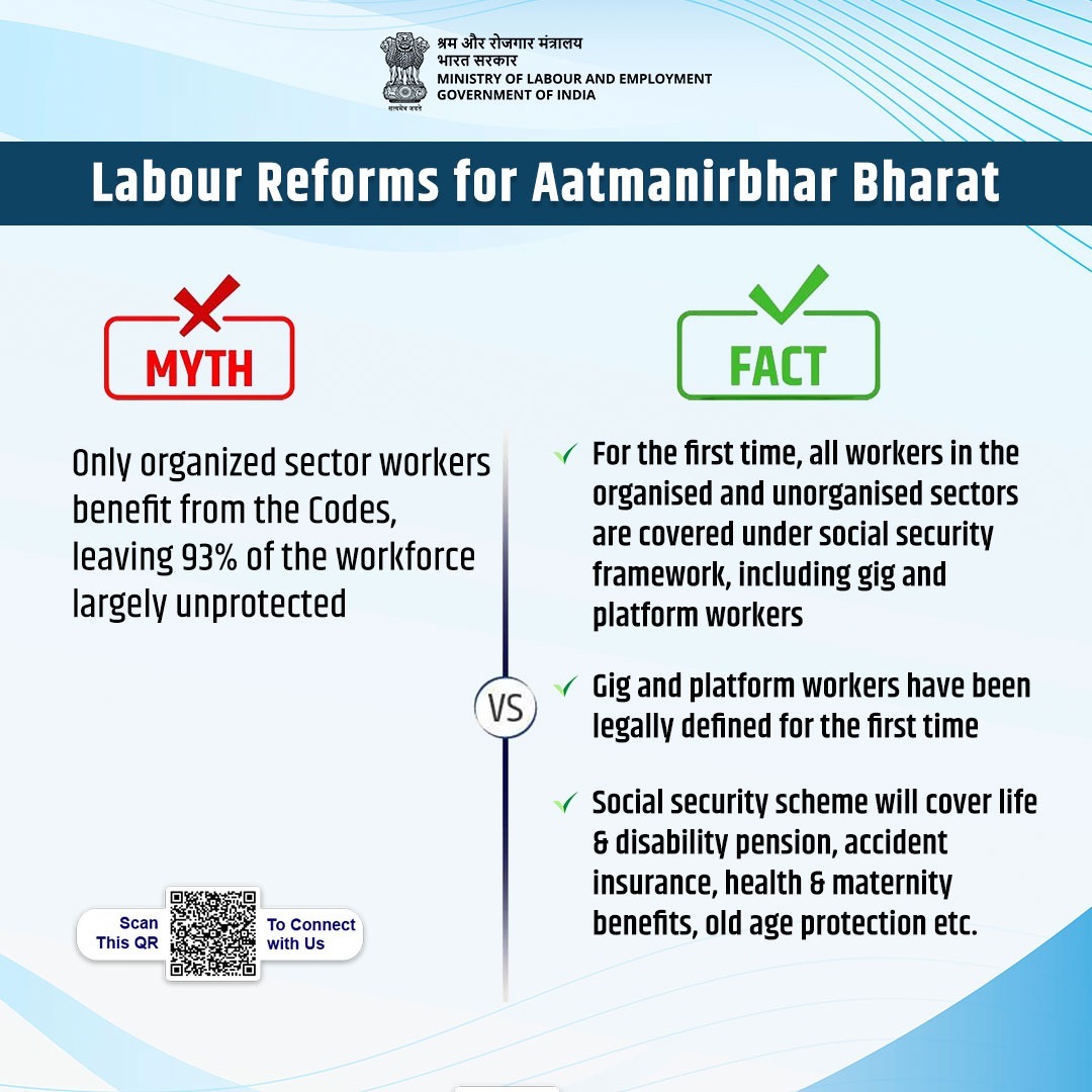 Ministry of Labour and Employment, Government of India | New Delhi