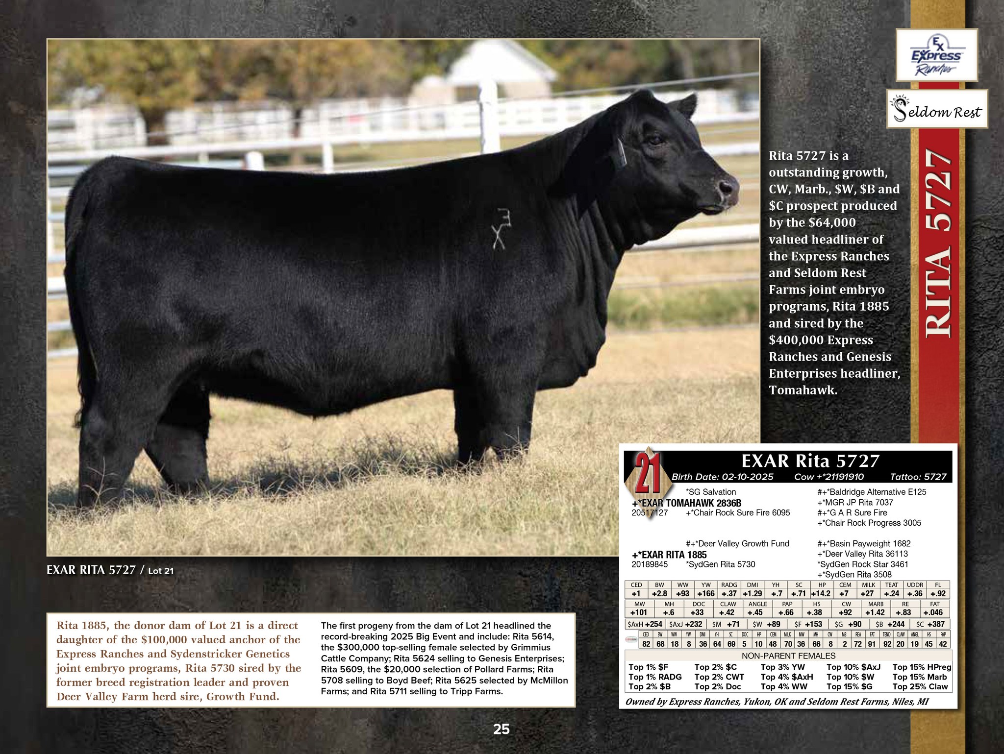 Express Ranches | Yukon OK