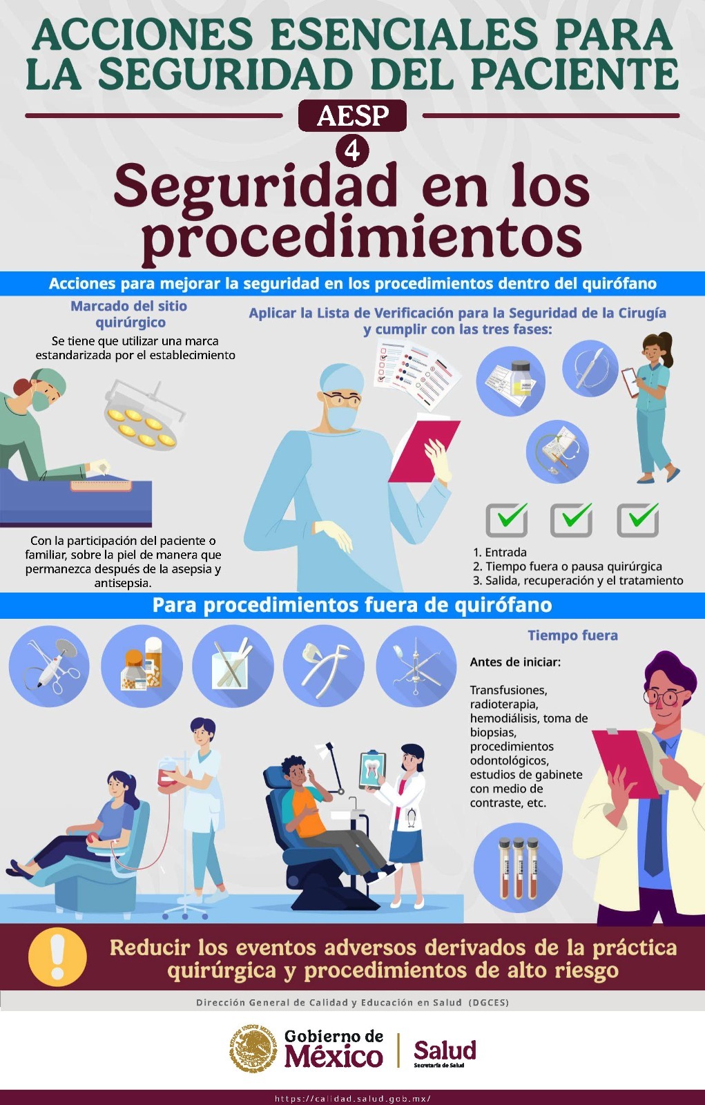 INER Informa - #Infografía Acción Esencial para la... | Facebook