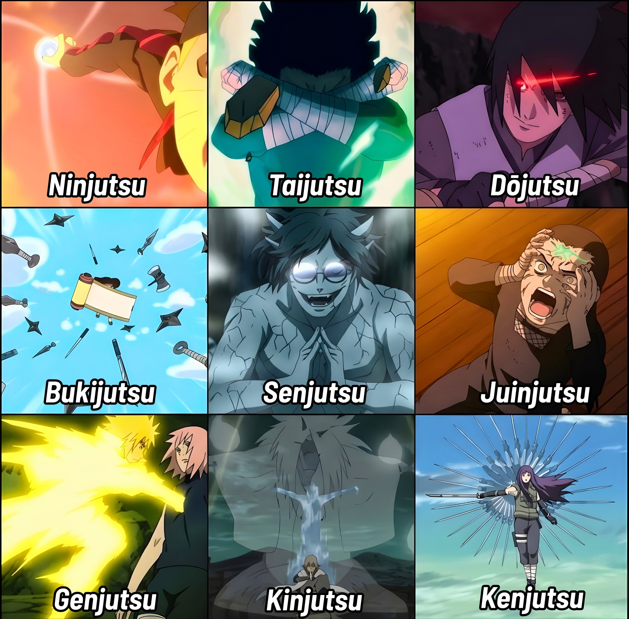 DATOS - 🍥Los 9 estilos ninja que definen el poder en Naruto 🔥 Ninjutsu ...