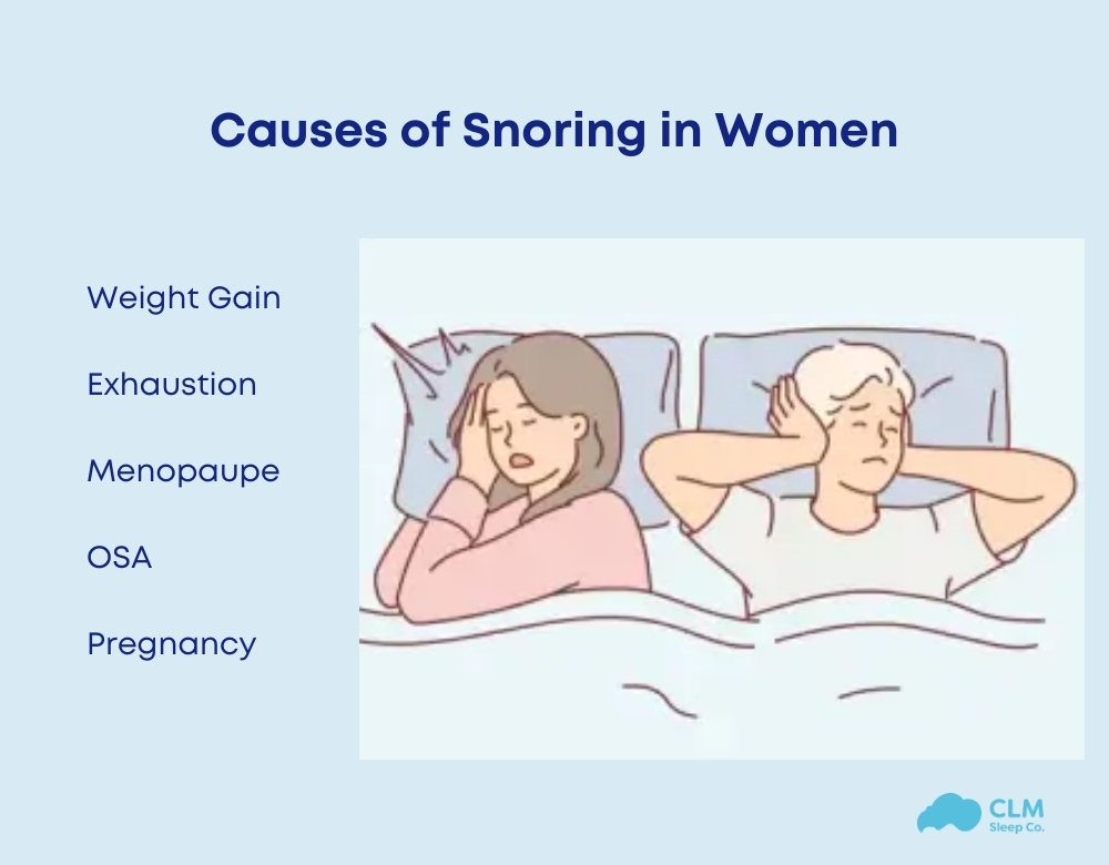 CLM - 😴 Why Do Women Snore? Let’s Break It Down Snoring in women is ...