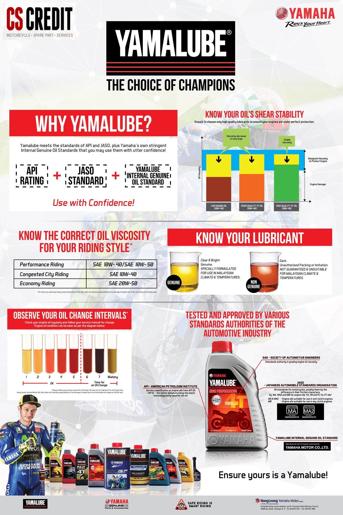 Chee - 🏍️ Give Your Engine the Champion’s Choice – Use Genuine Yamalube ...
