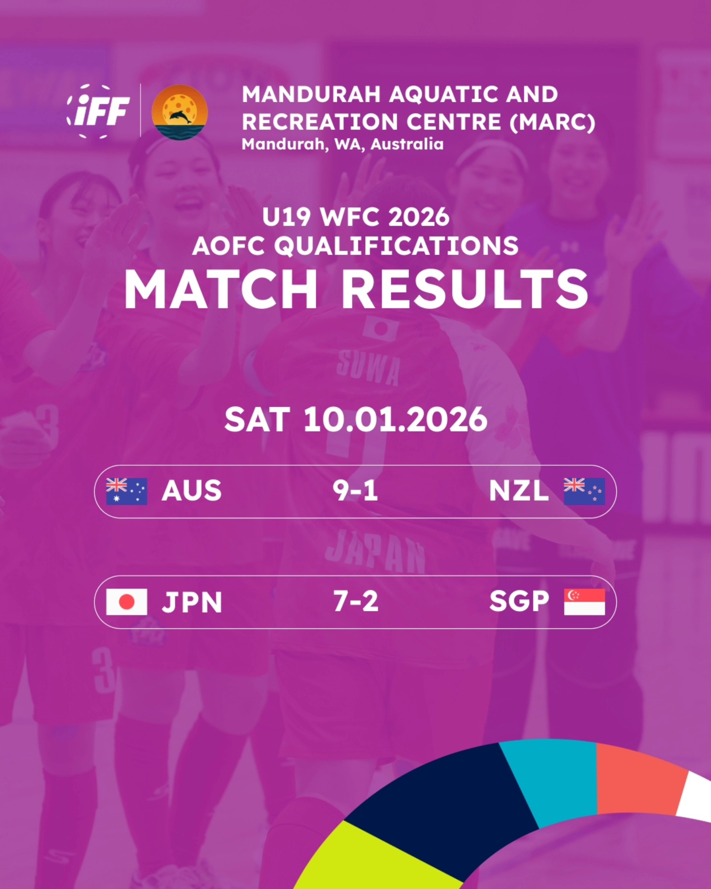 International Floorball Federation (IFF) - The Asia Oceania Floorball ...
