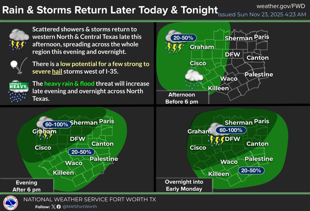 US - Scattered showers & storms will return to western North & Central ...