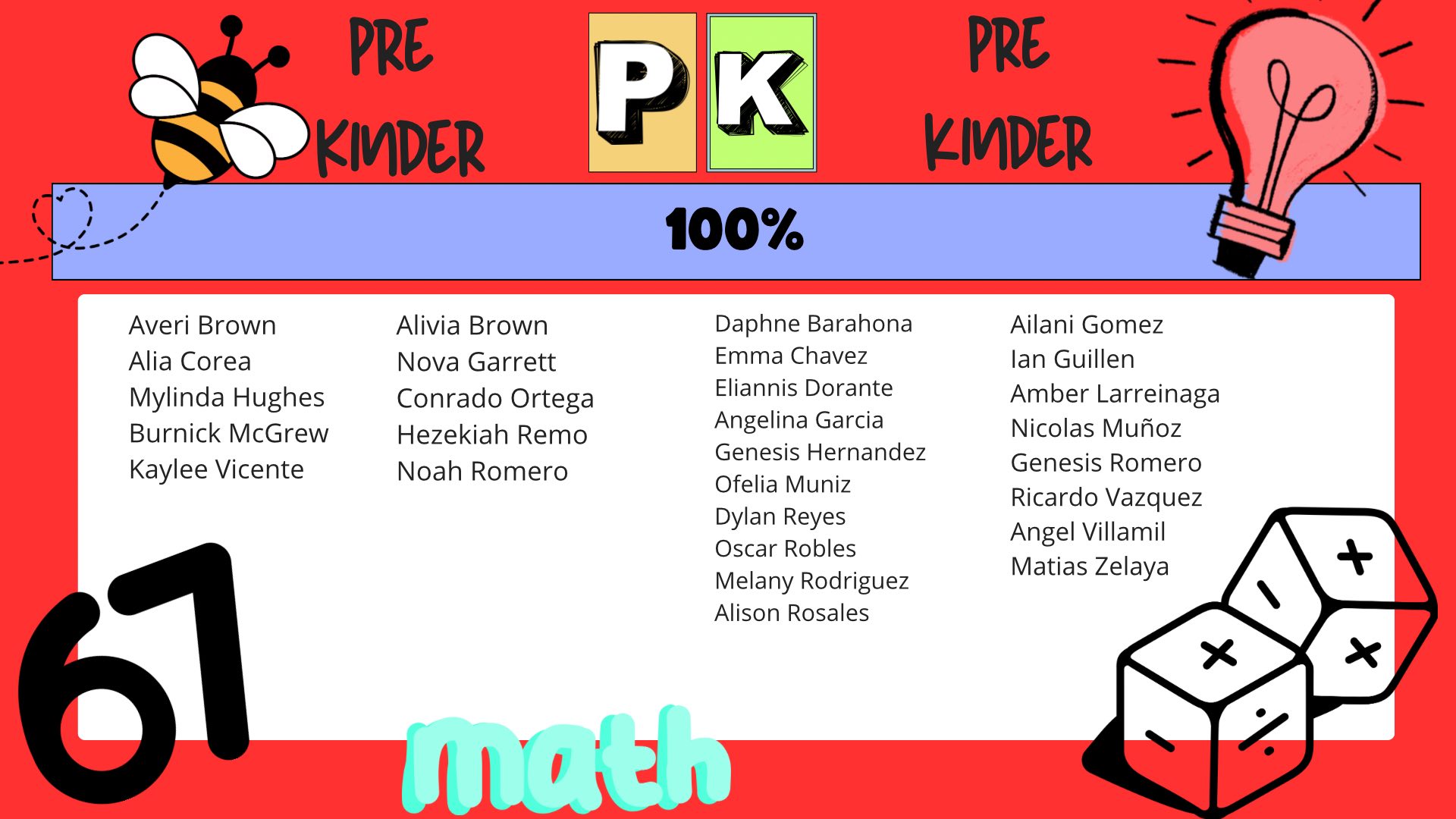 🎉 Wall of Fame Math Masters 🎉 Check... - Young Elementary | Facebook