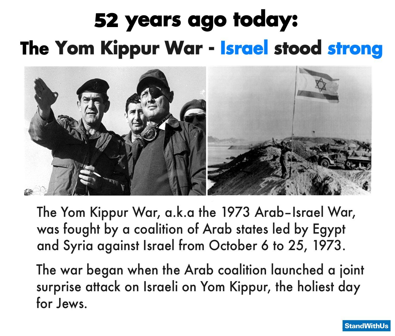StandWithUs - 52 years ago, the Yom Kippur War began when... | Facebook