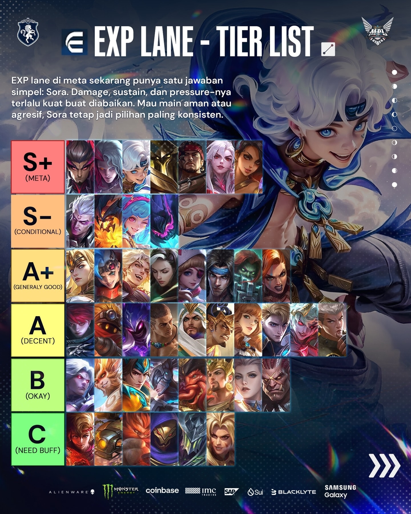 Xyn - Exp Lane Tier List By Team Liquid ☠️🤌🏻 #VelthornRequiem #ML #MLBB ...