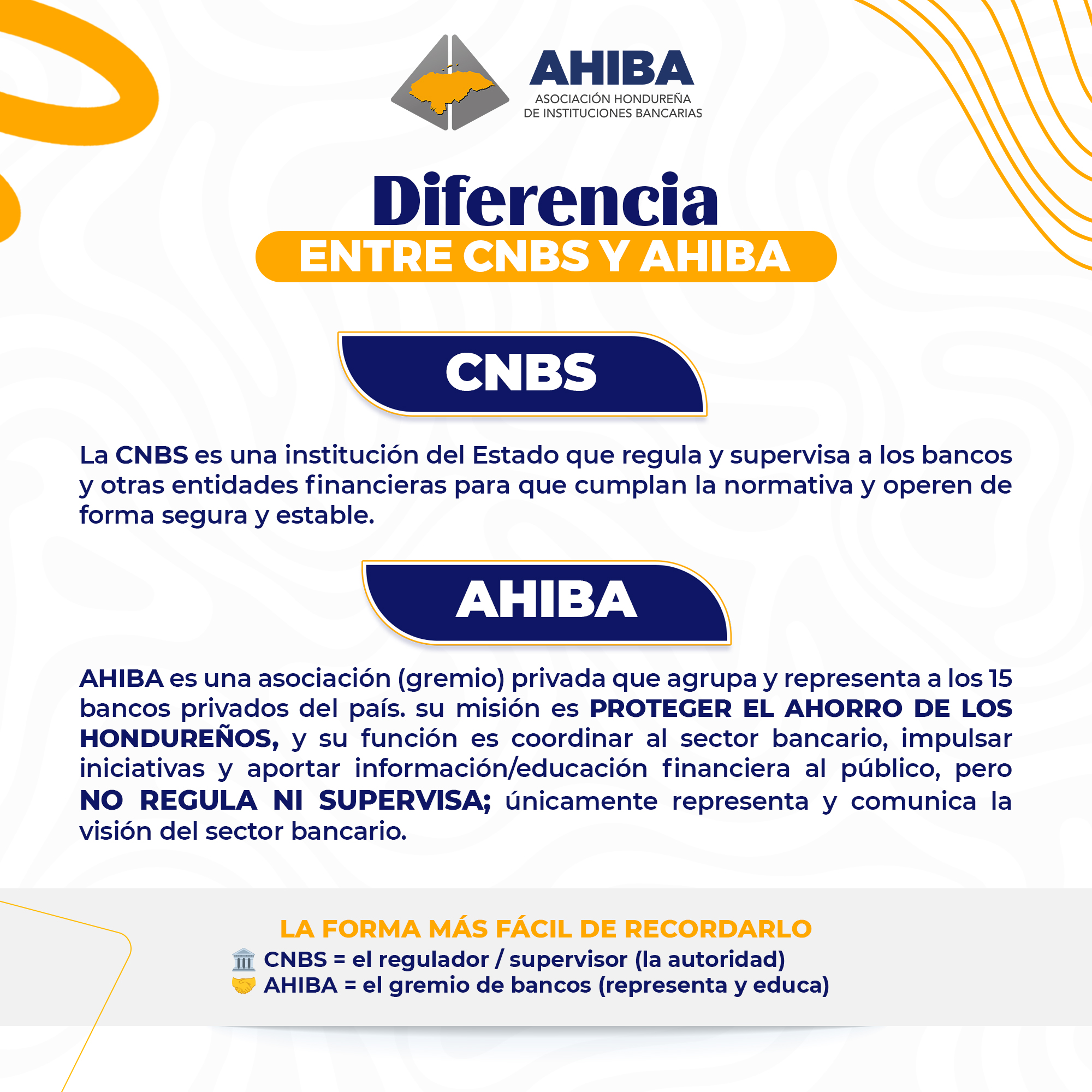 AHIBA - 💡¿Por qué es importante conocer de... | Facebook