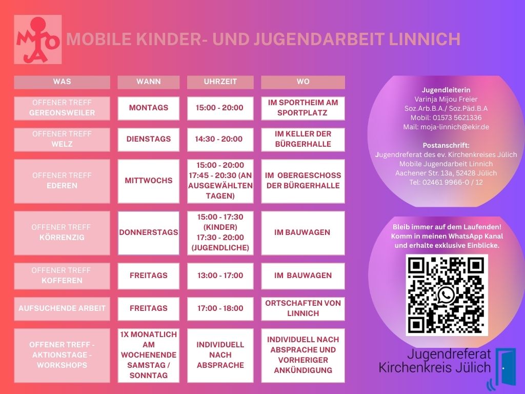‼️TESTMÖGLICHKEITEN IN LINNICH‼️ Für das Stadtgebiet Linnich stehen im ...