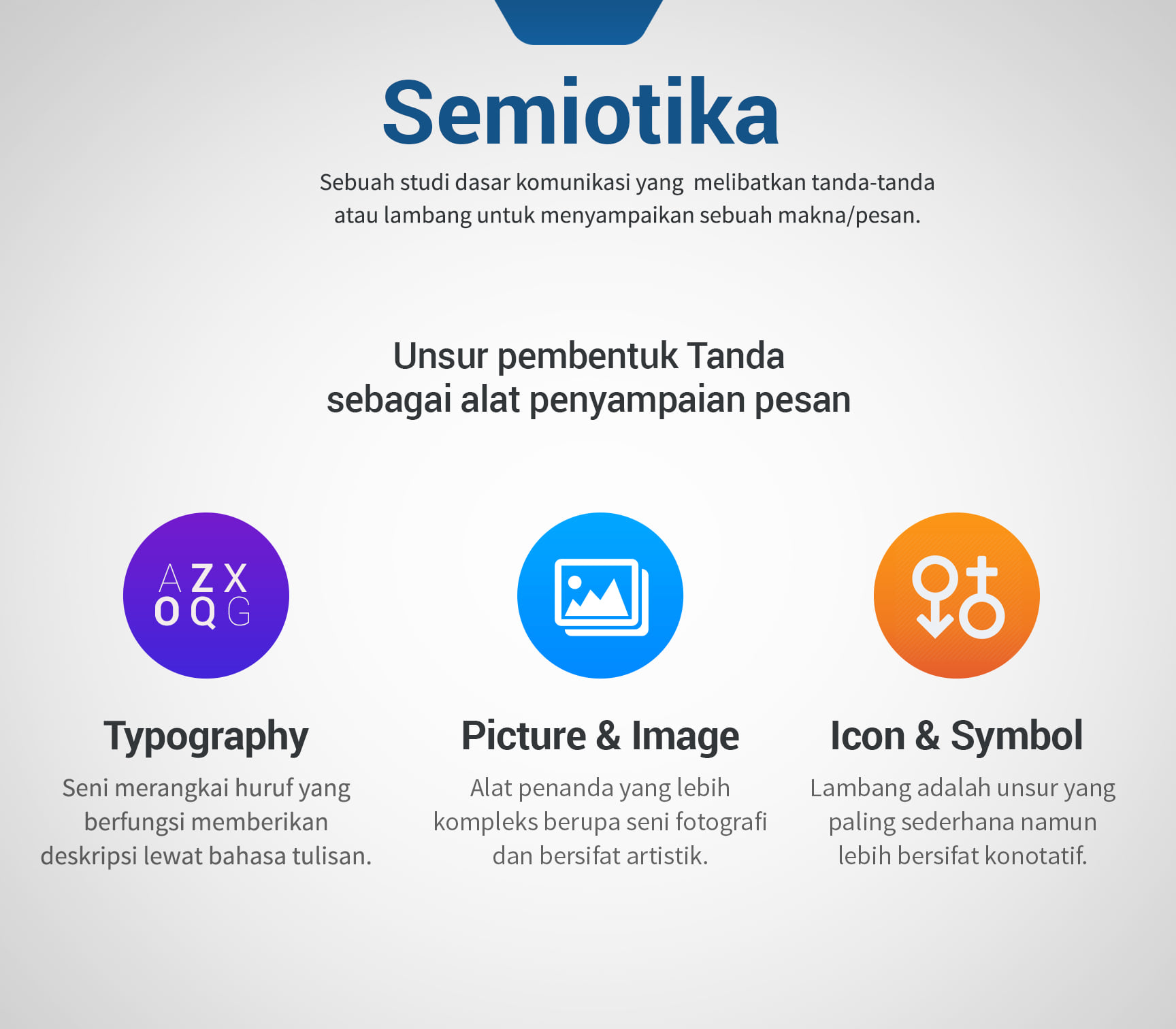 Grafikon - SEMIOTIKA . Merupakan disiplin ilmu yang... | Facebook