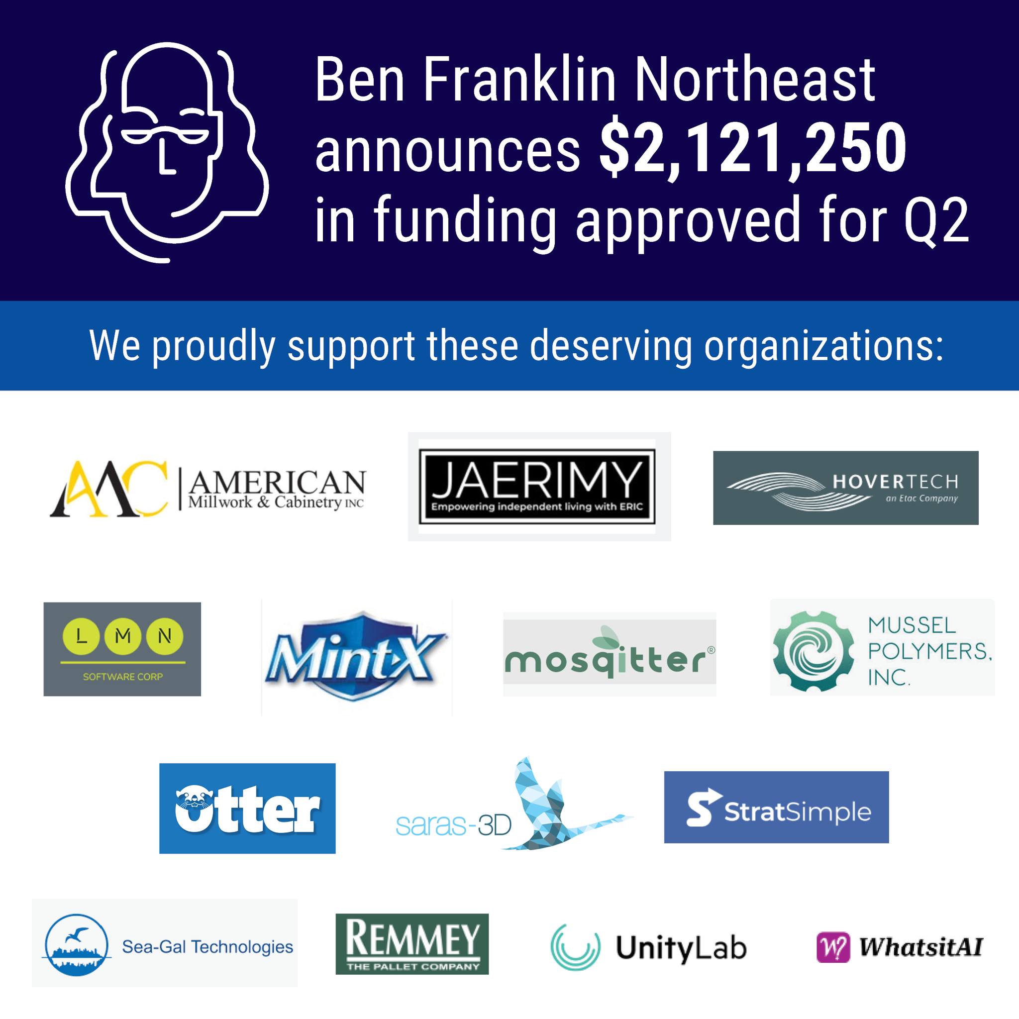 Ben Franklin Technology Partners of Northeastern PA | Bethlehem PA