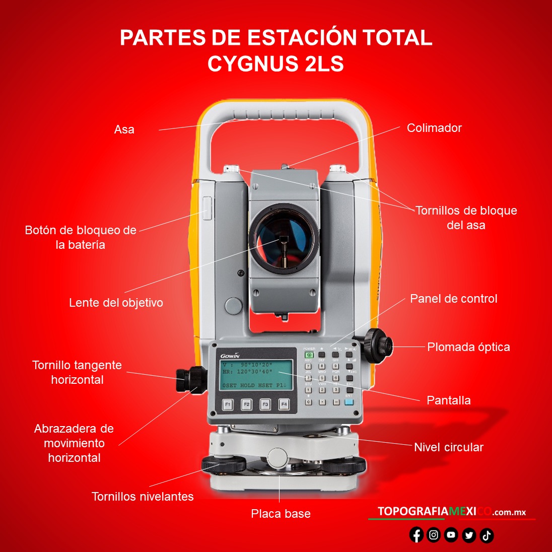Topografía - Conoce las partes de la estación total de TOPCON Cygnus ...