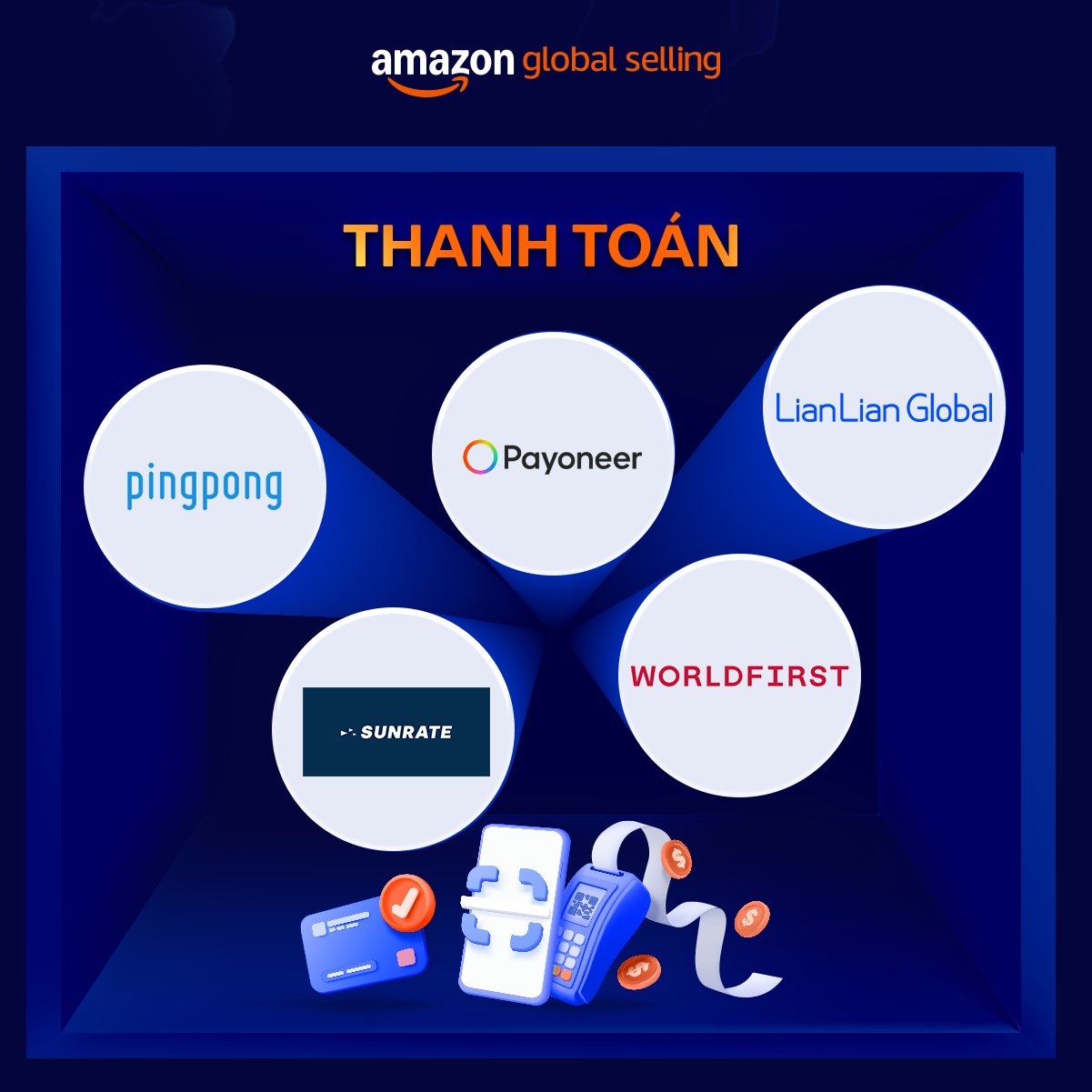 Amazon Global Selling... - Amazon Global Selling Vietnam