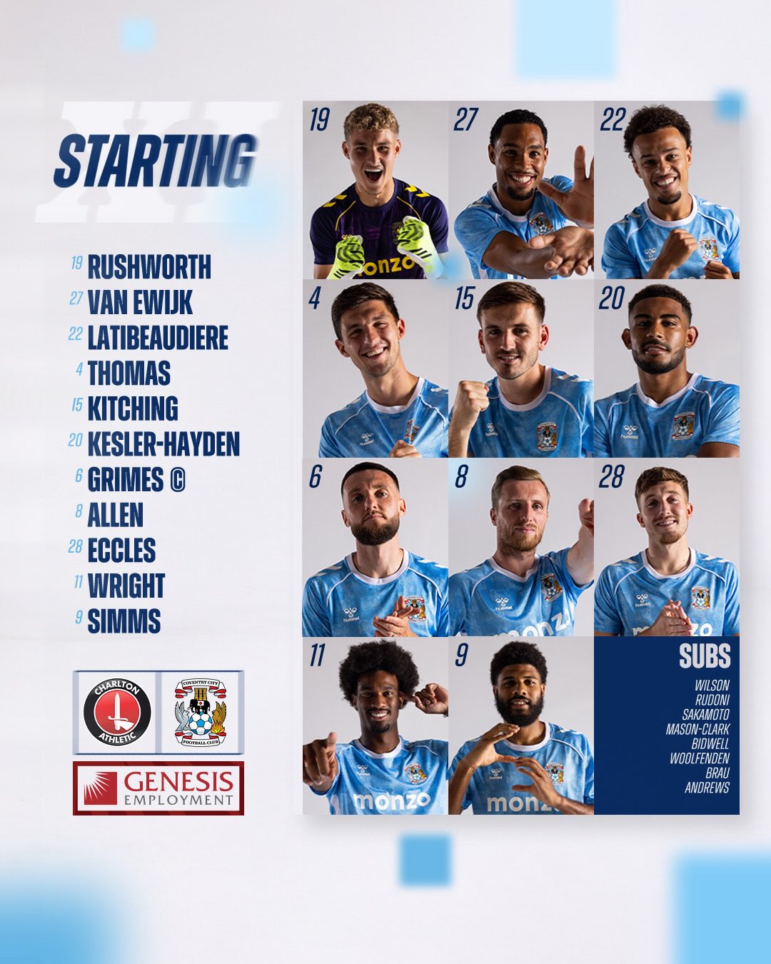 Coventry City FC added a new photo. - Coventry City FC