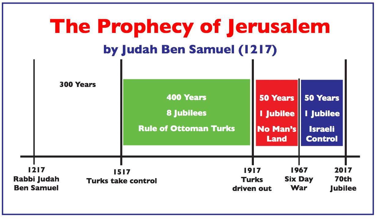A Fascinating... - Jubilee Resources International Inc. | Facebook