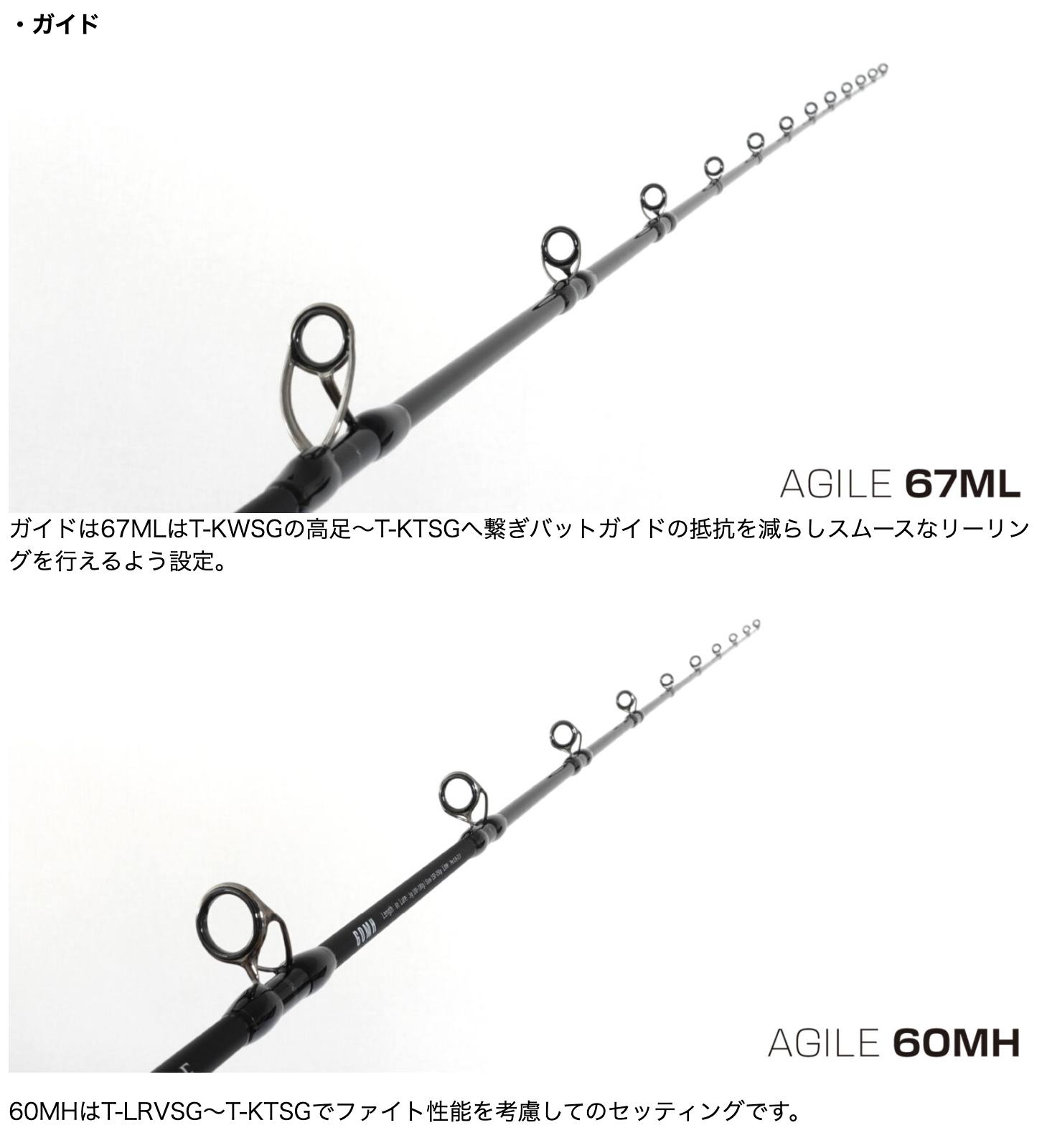 Ripple Fisher AGILE 新製品======================= ☆OceanArrow