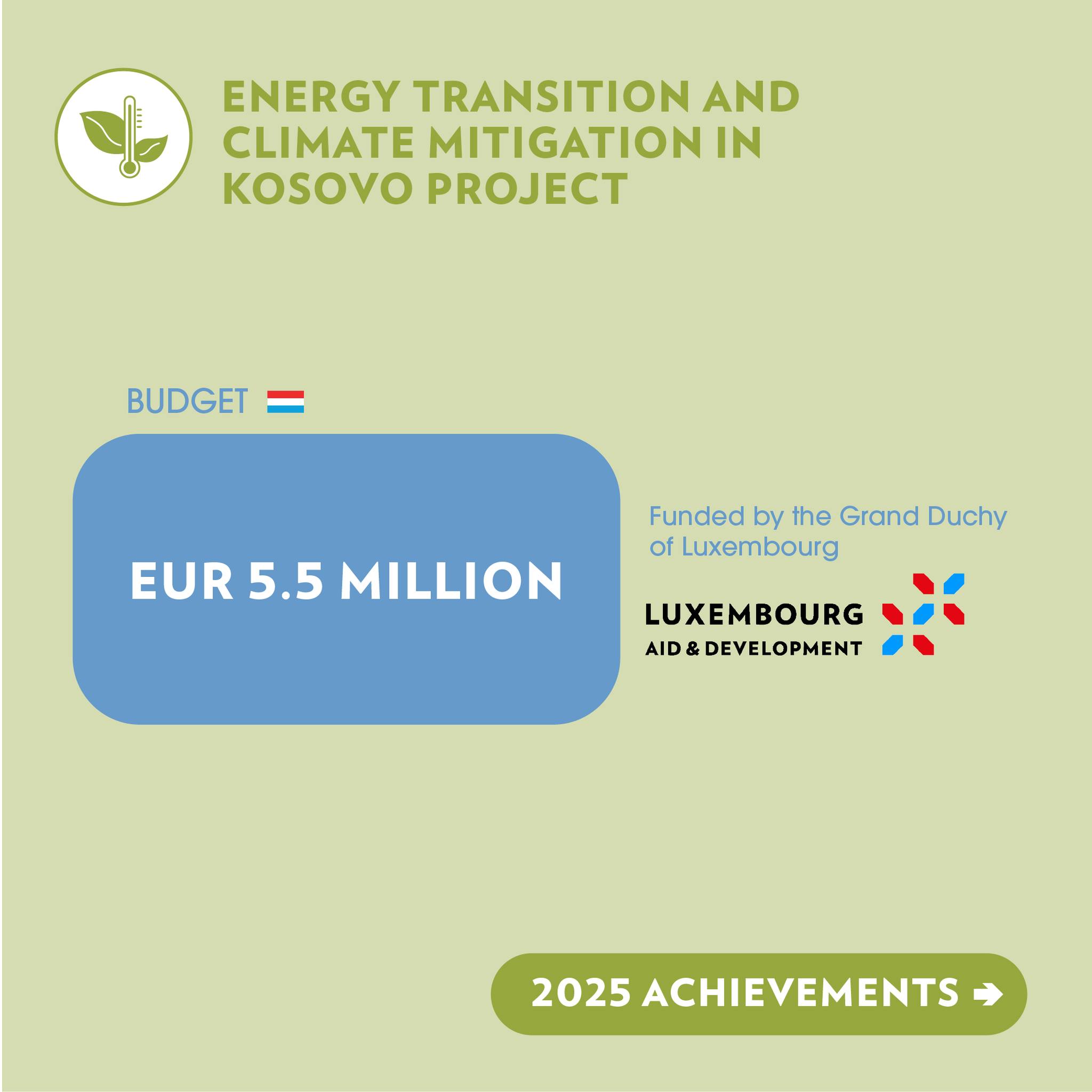 LuxDev - Luxembourg Development Cooperation Agency | Luxembourg