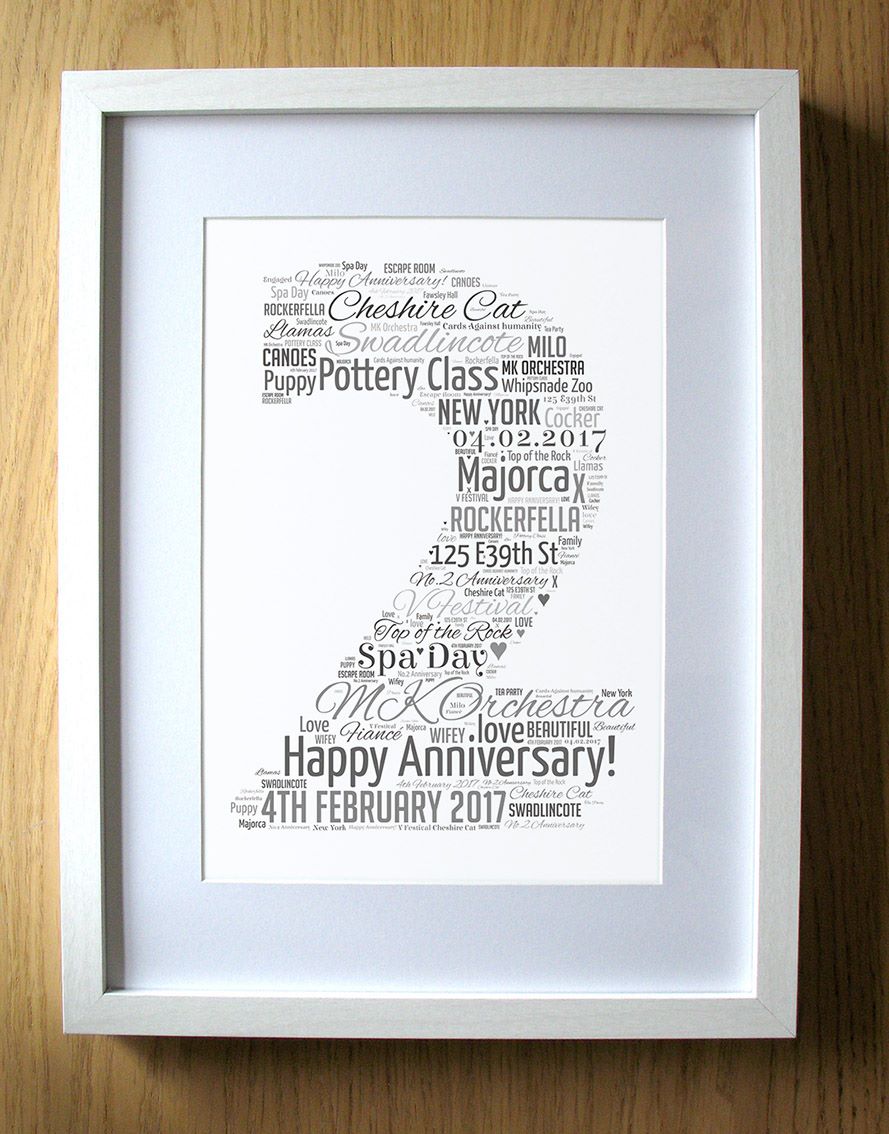 Wordy Prints Personalised Word Art Designs
