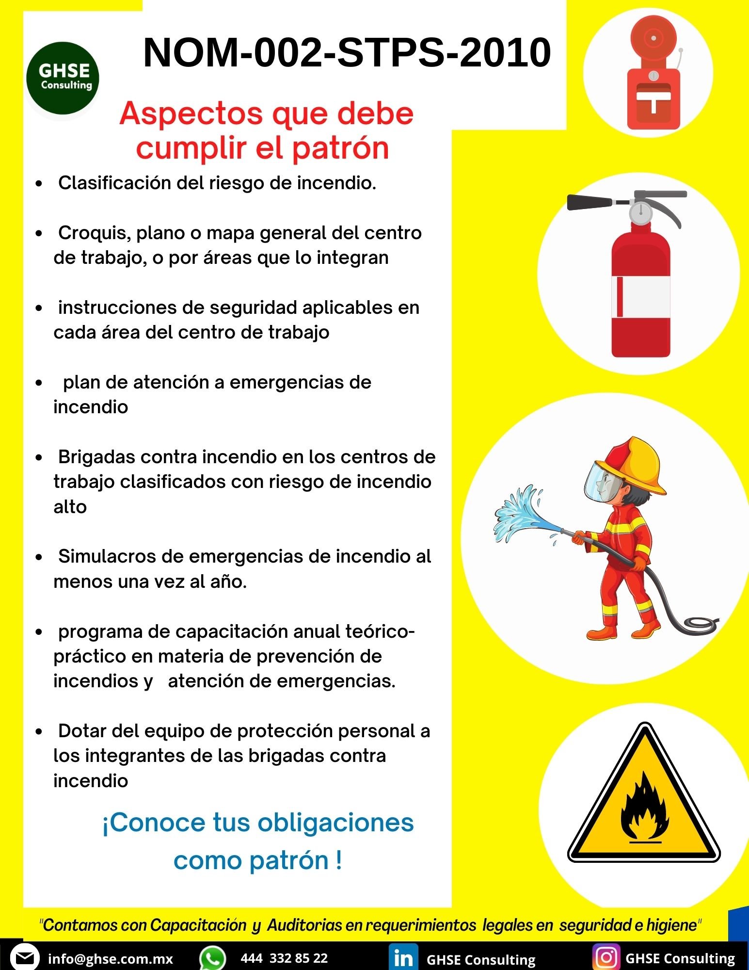 Ghse.com.mx/ - Te compartimos el siguiente infograma sobre... | Facebook