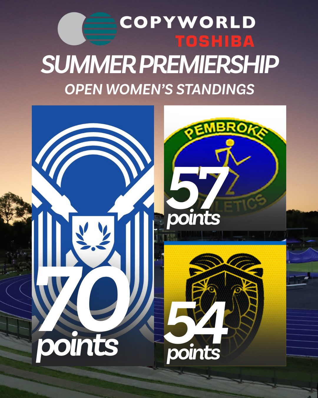 Athletics SA - Athletics SA added a new photo.